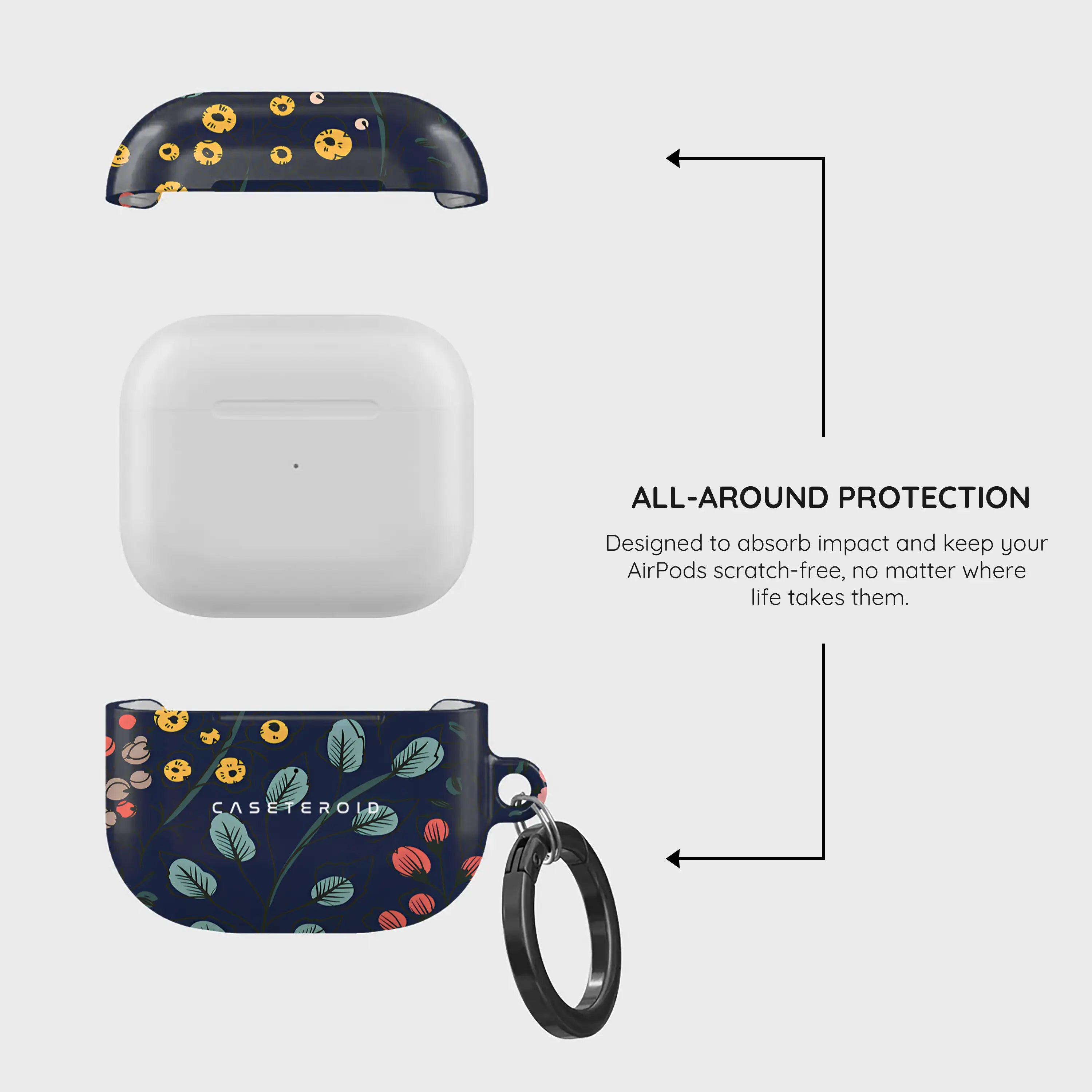 Botanical Kaleidoscope - AirPods 3 Case