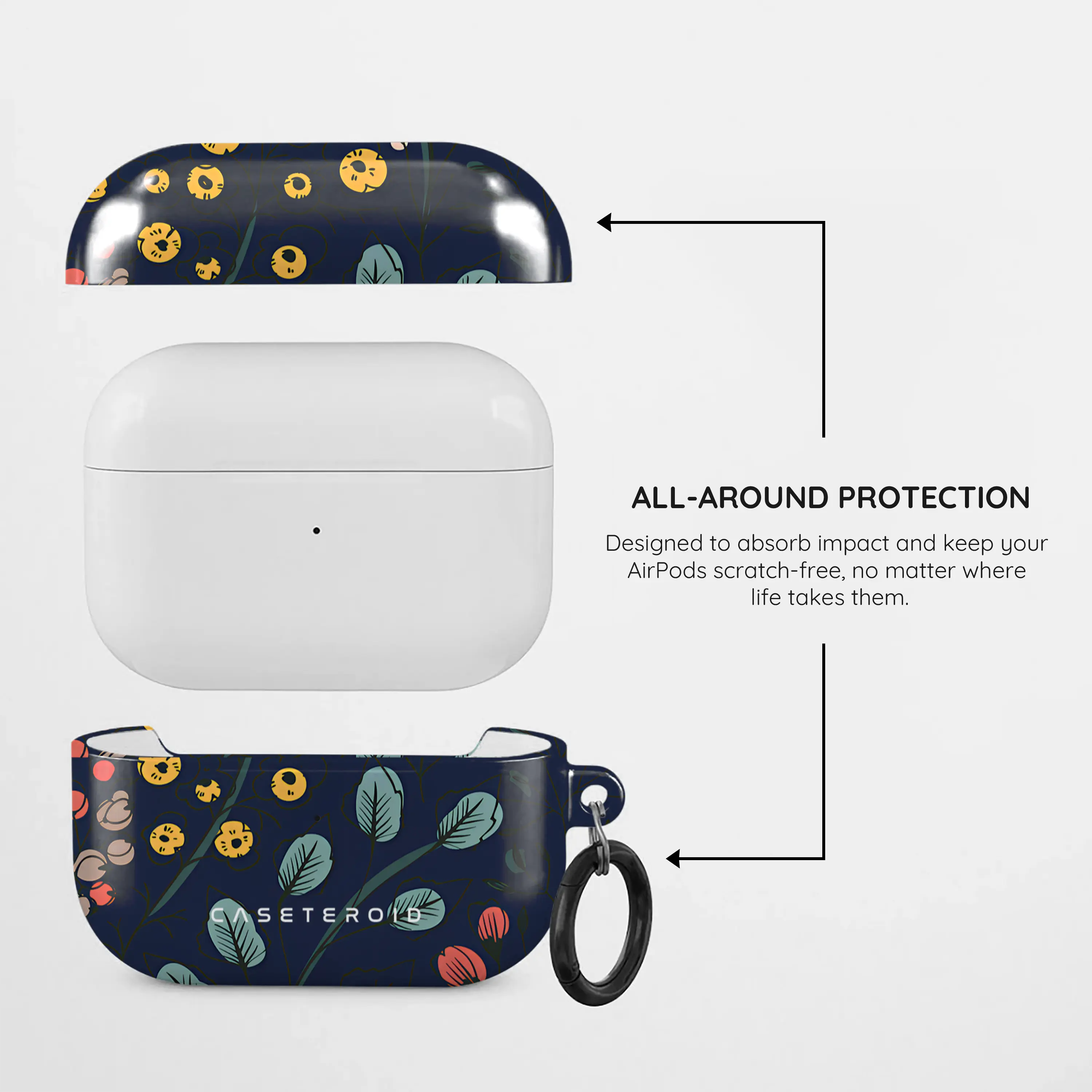 Botanical Kaleidoscope - AirPods Pro Case