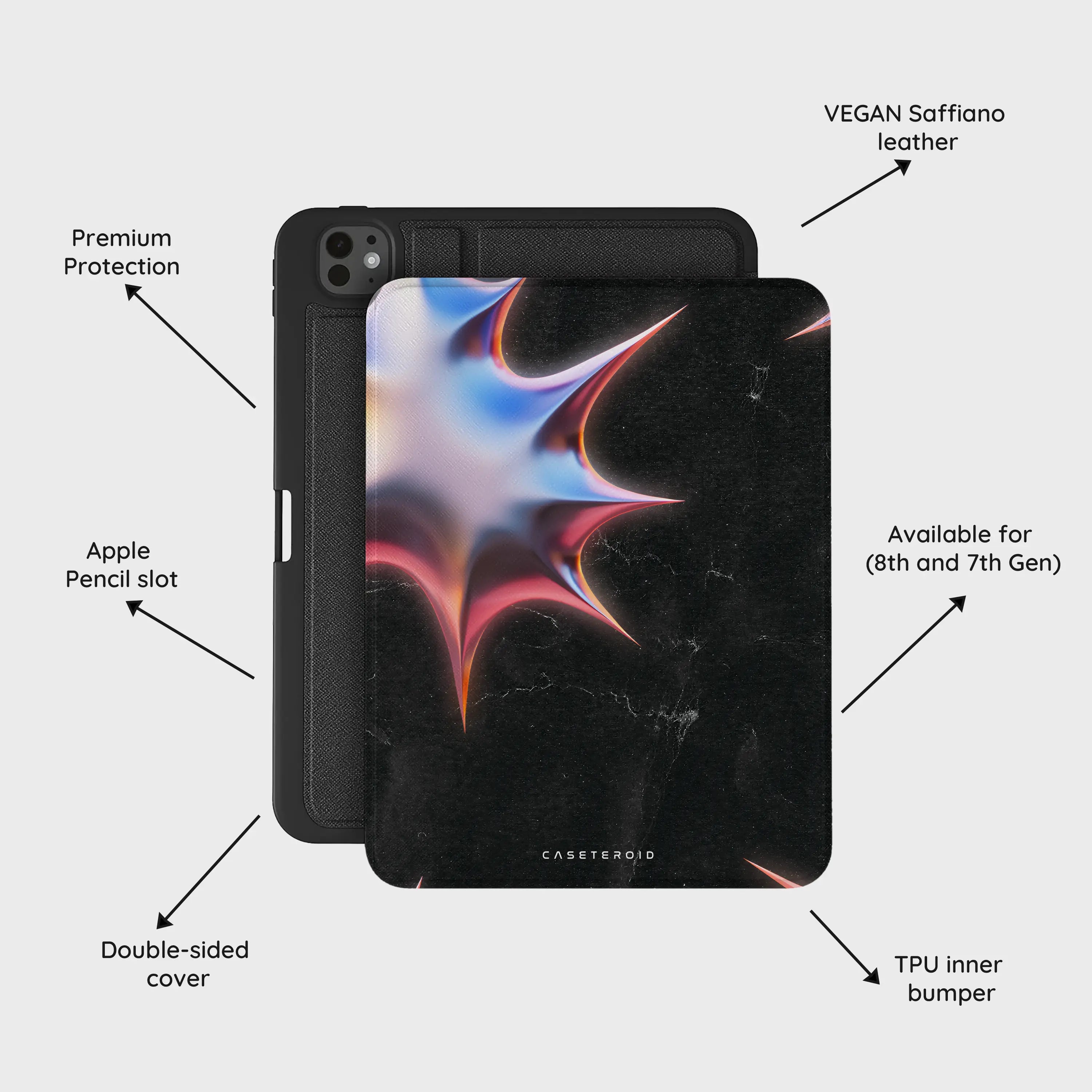 Celestial Noir Galaxy - iPad Pro 11 (8th/7th Gen) Case