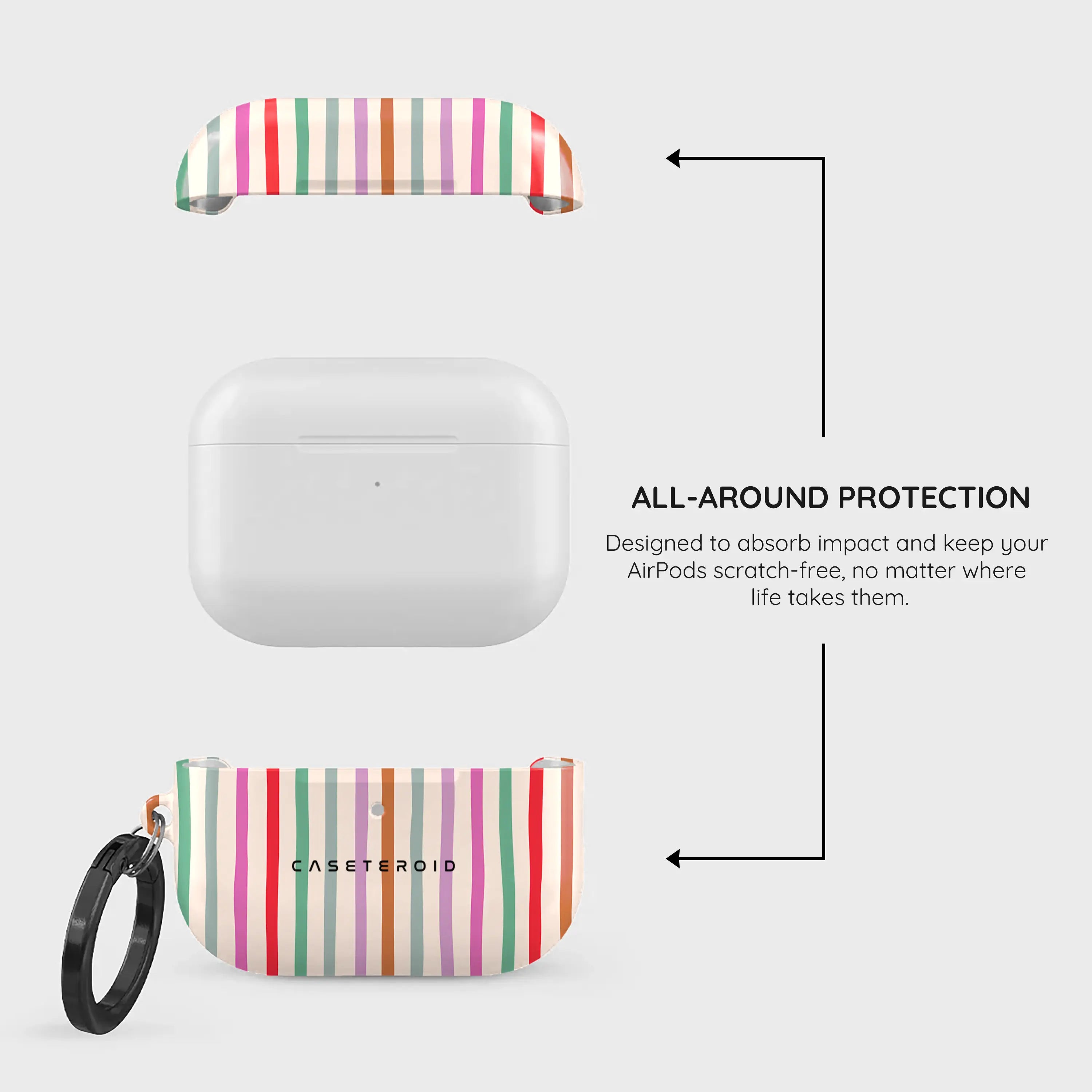 Daydream Stripes - AirPods Pro 3 Case