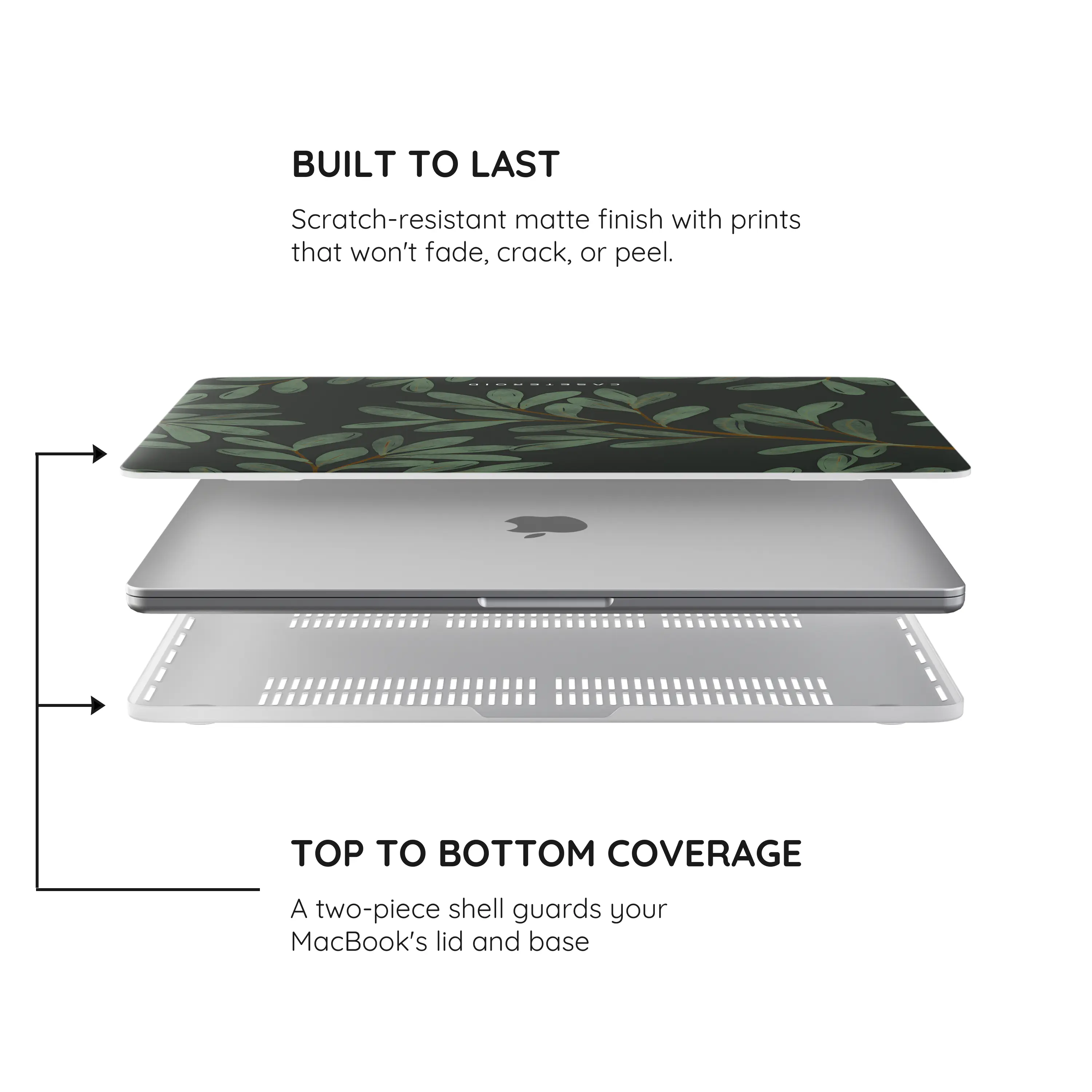 Leafy Canopy - MacBook Pro Case