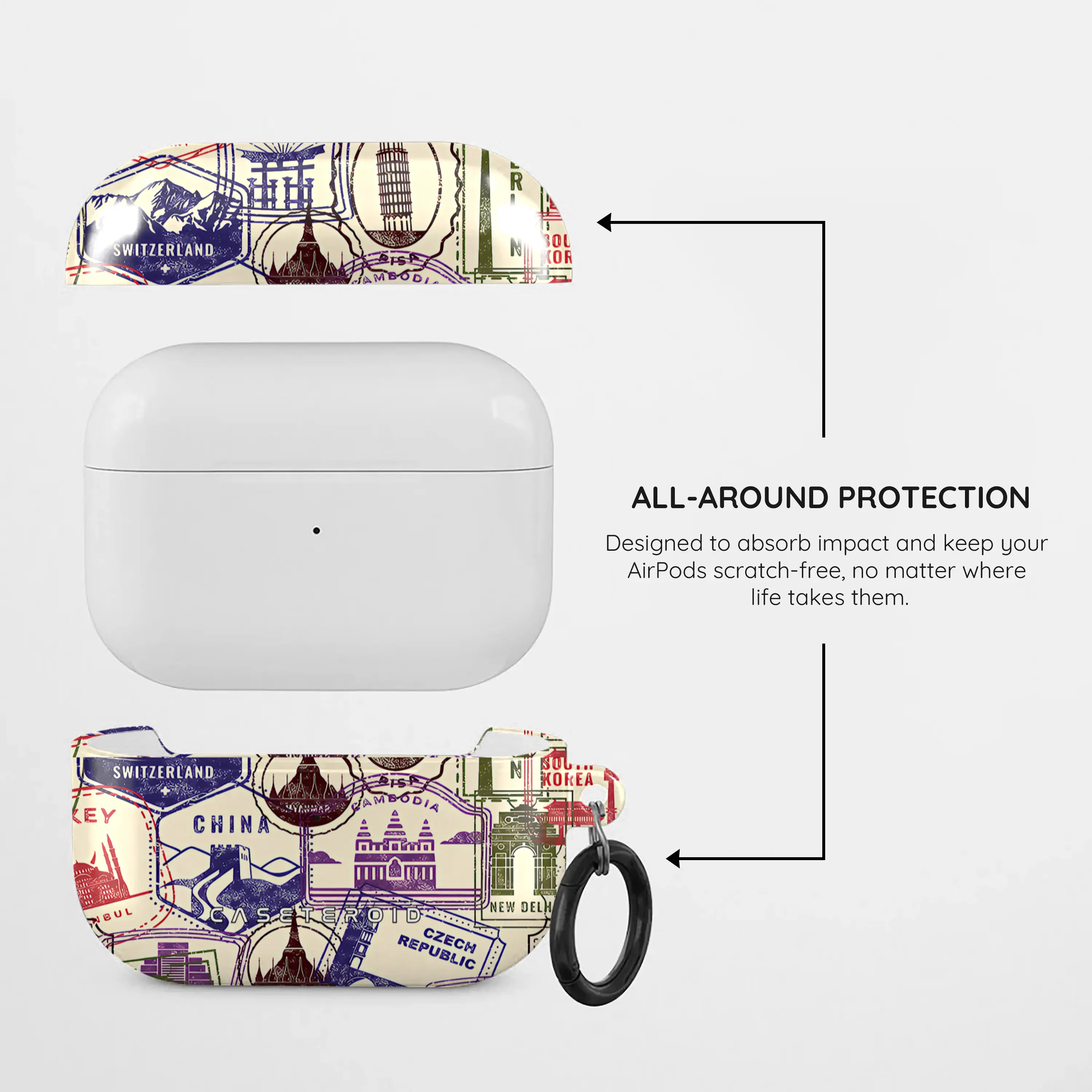 Stamps - AirPods Pro Case