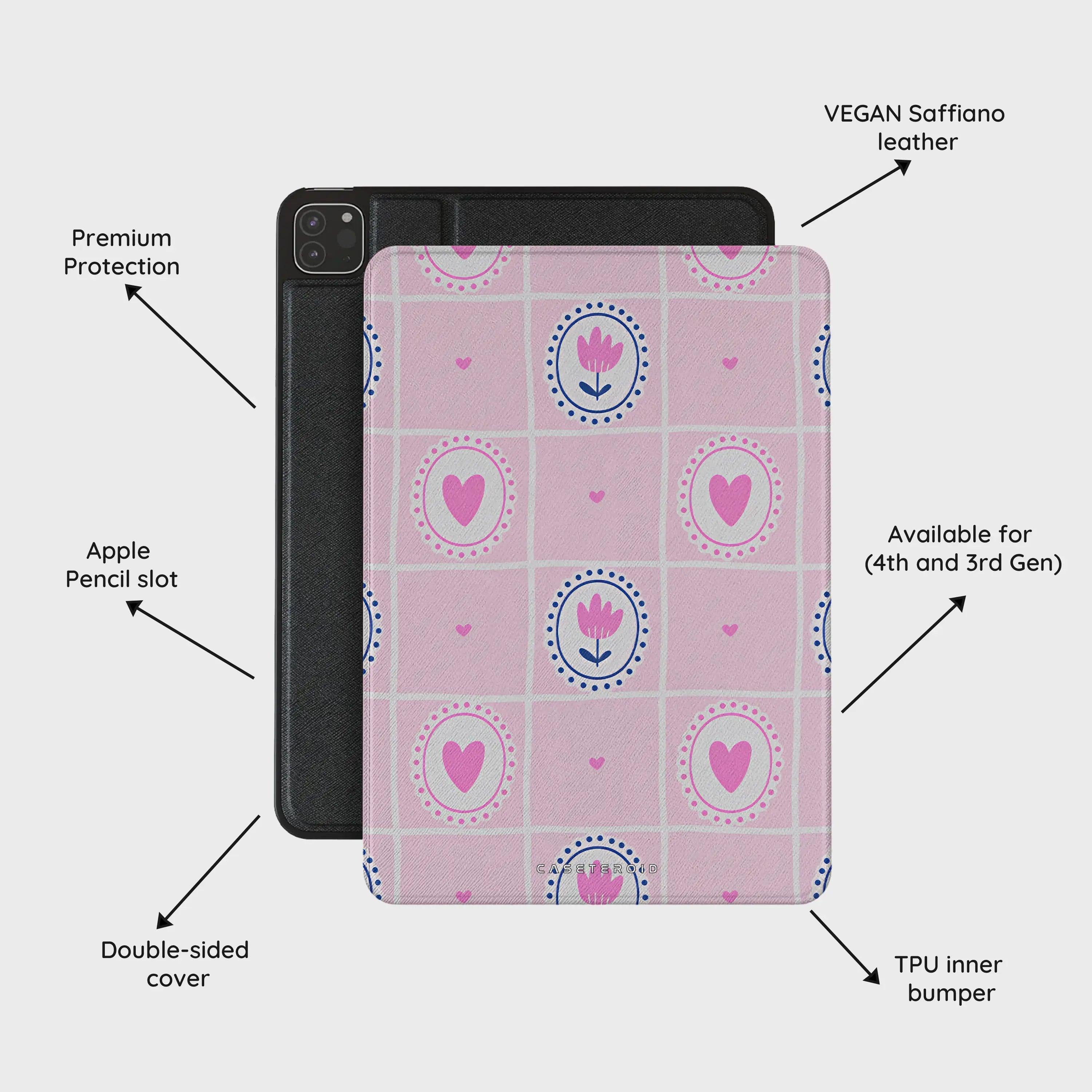 Sweet Stitches - iPad Pro 12.9 (4th/3rd Gen) Case