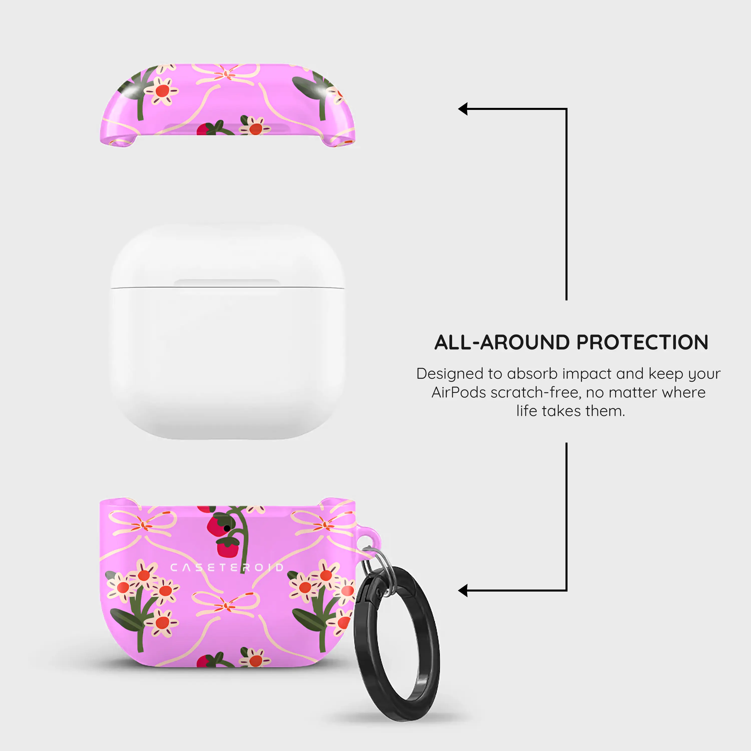 Vintage Bloom - AirPods 4 Case