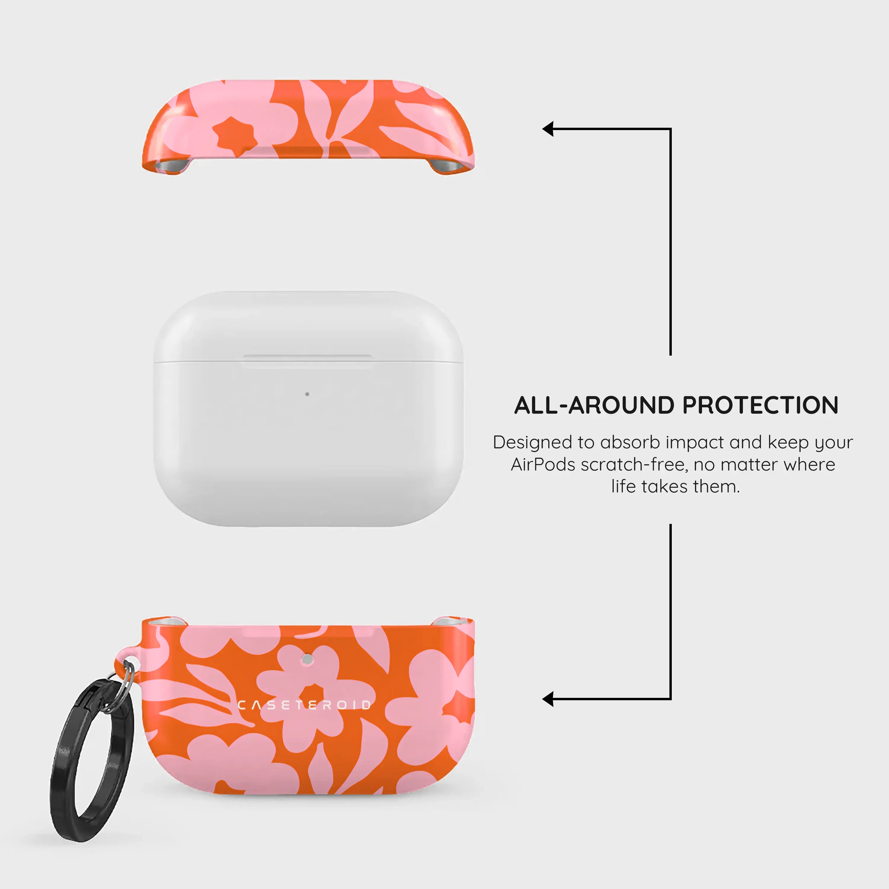 Vivid Florals - AirPods Pro 3 Case
