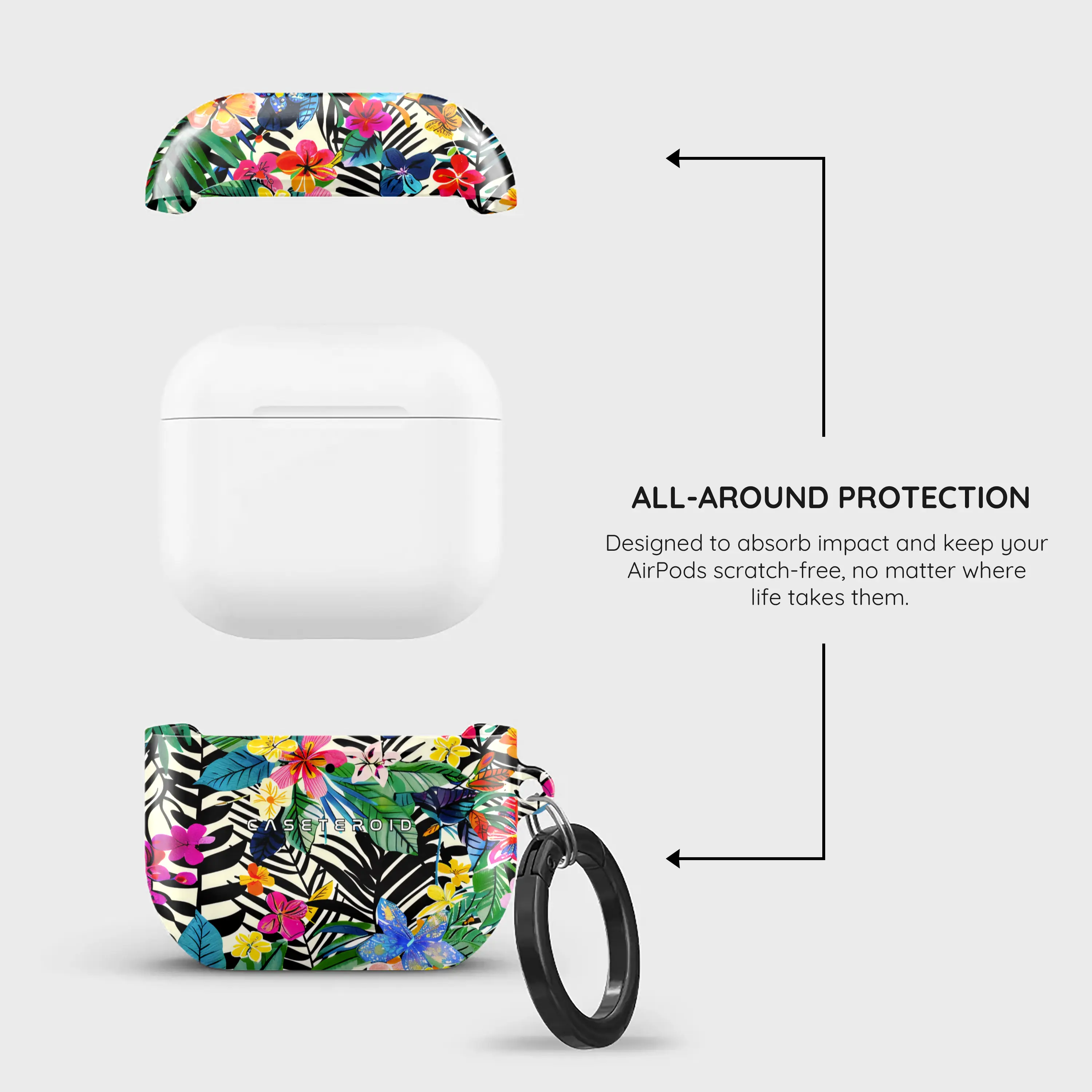 Jungle Bloom - AirPods 4 Case