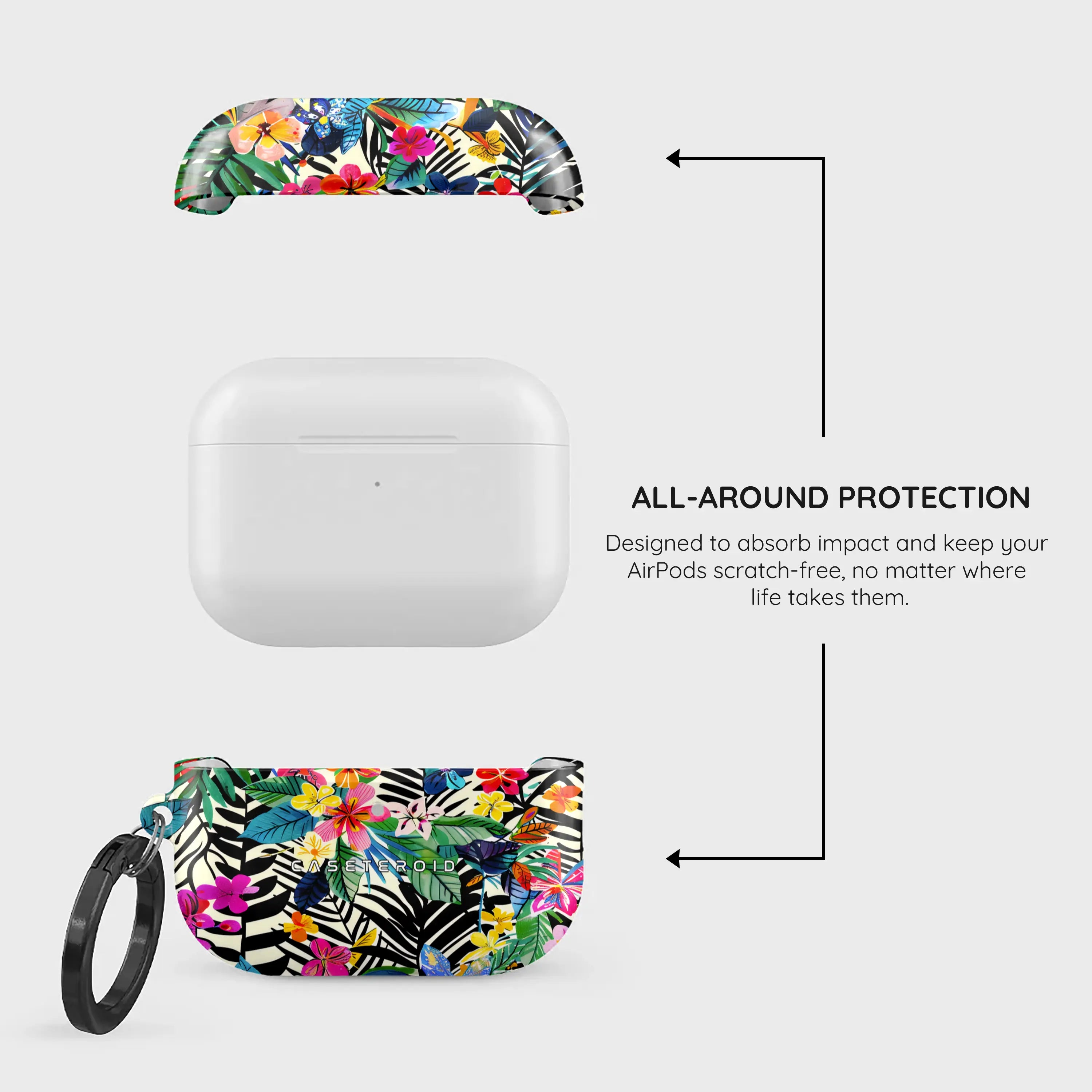 Jungle Bloom - AirPods Pro 3 Case