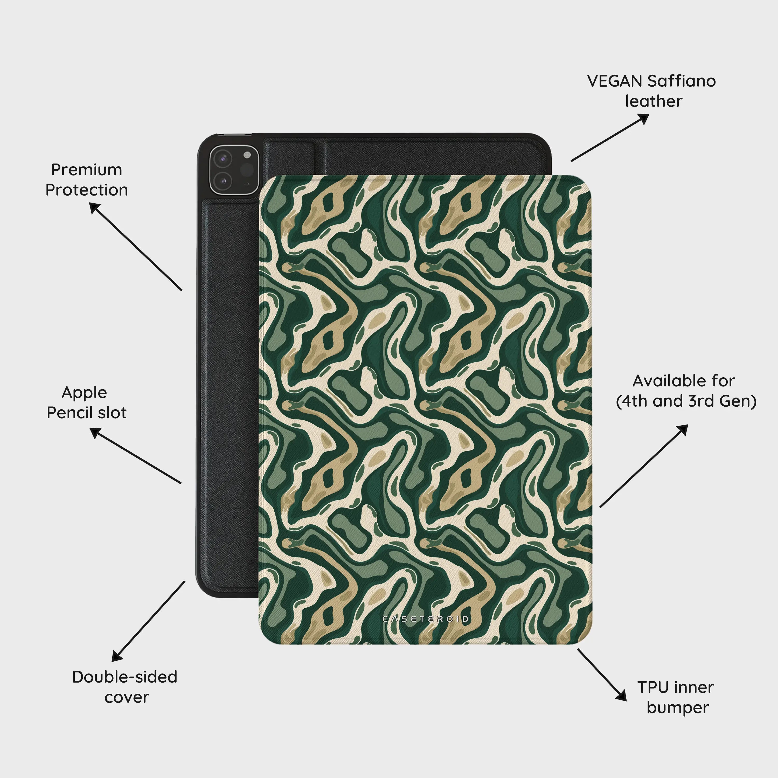Terra Flow - iPad Pro 12.9 (4th/3rd Gen) Case