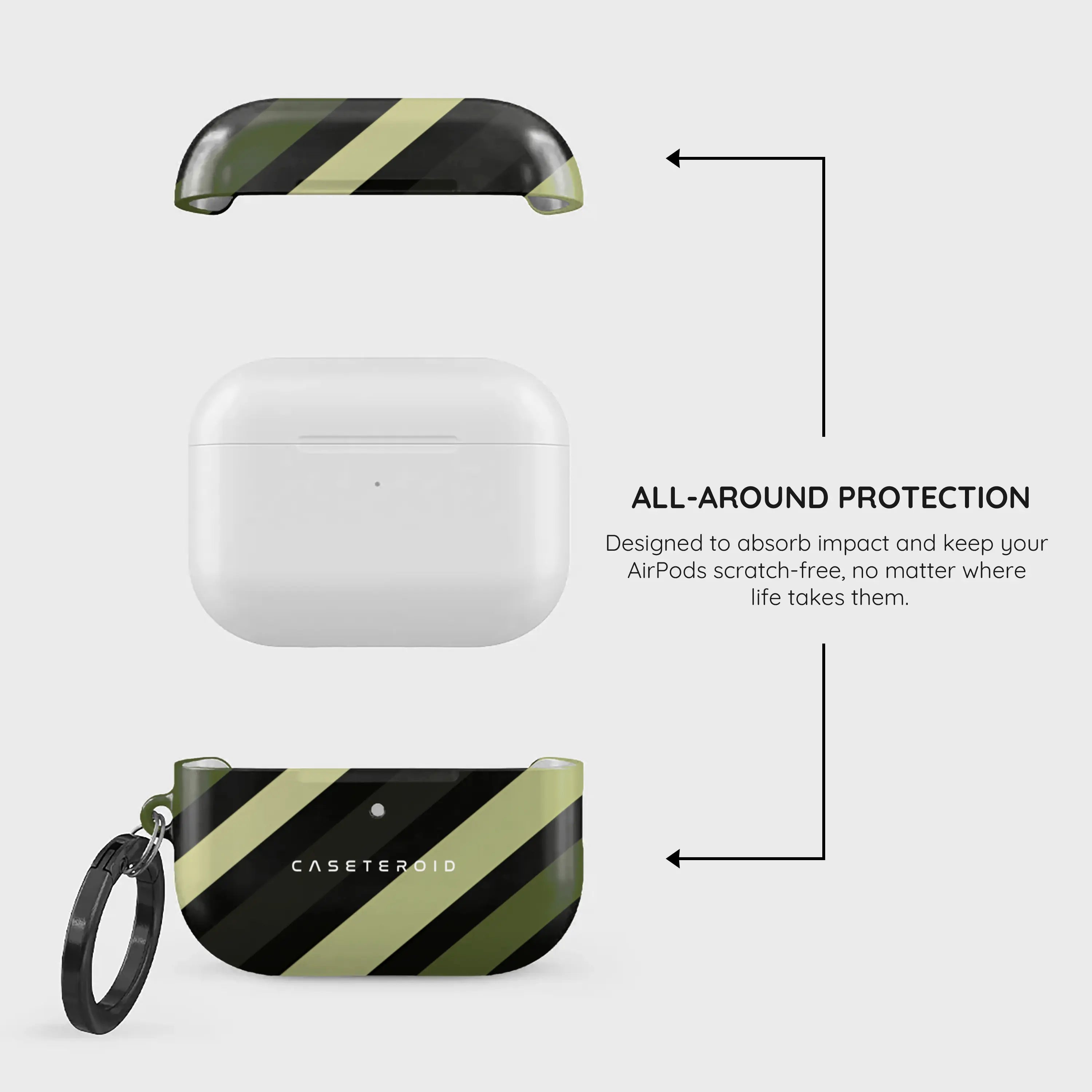 Olive Command - AirPods Pro 3 Case