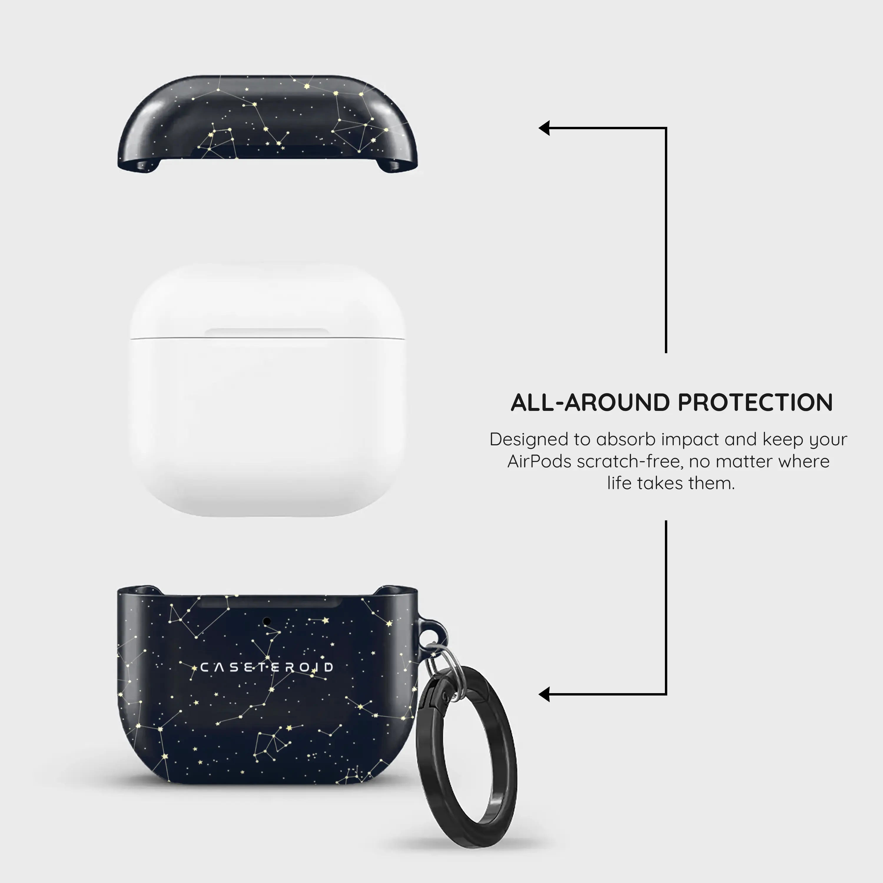 Astral Map - AirPods 4 Case