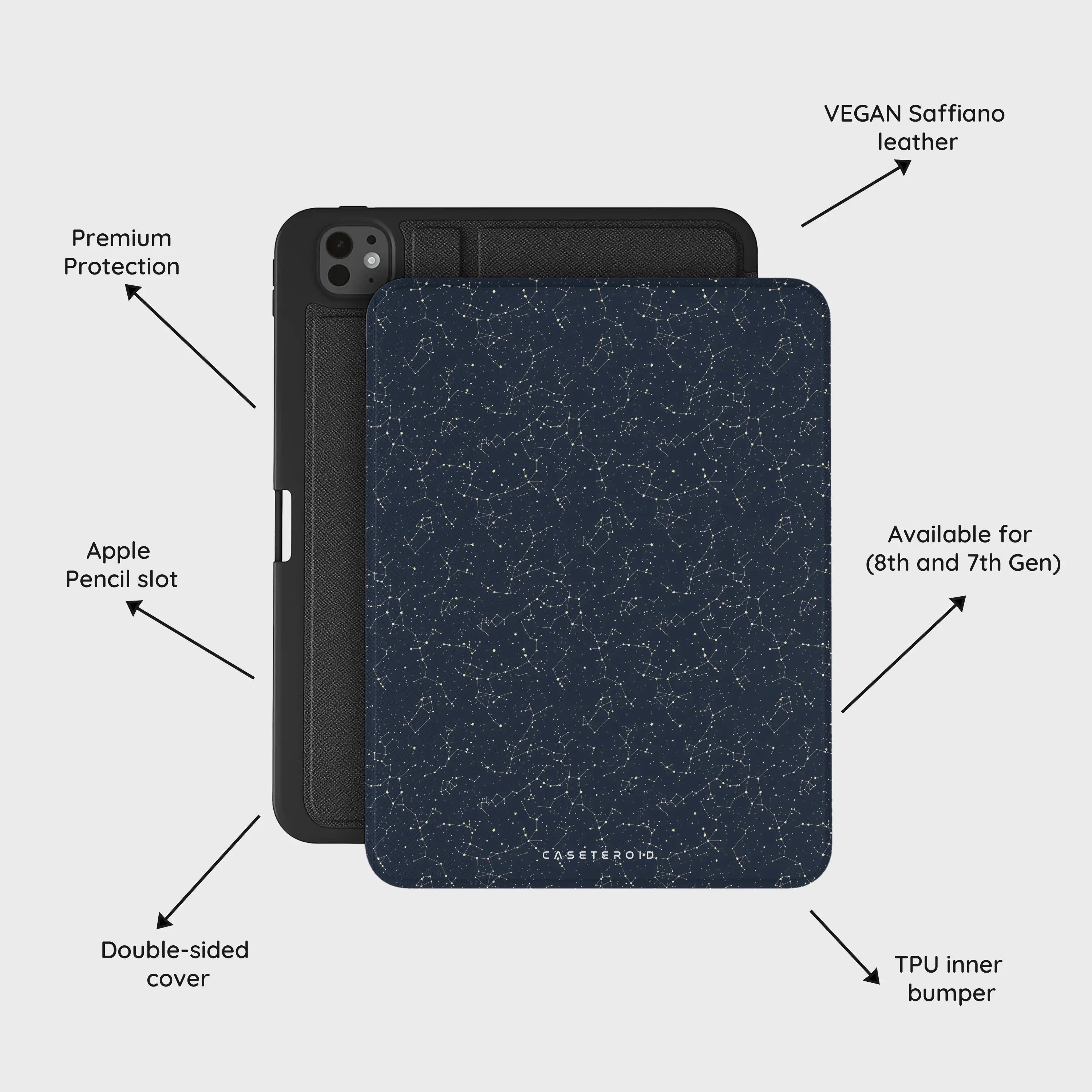 Astral Map - iPad Pro 11 (8th/7th Gen) Case