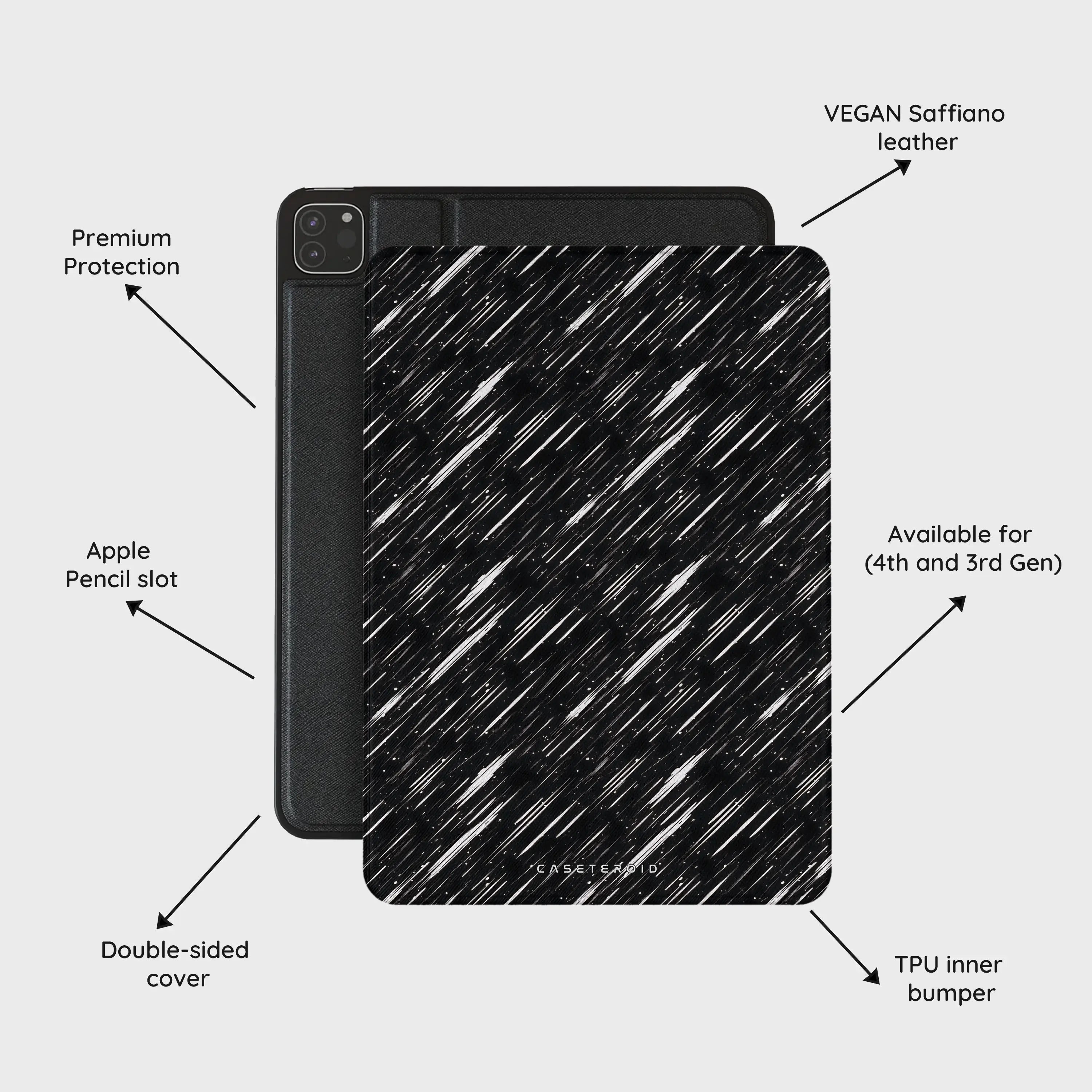 Meteor Rush - iPad Pro 12.9 (4th/3rd Gen) Case