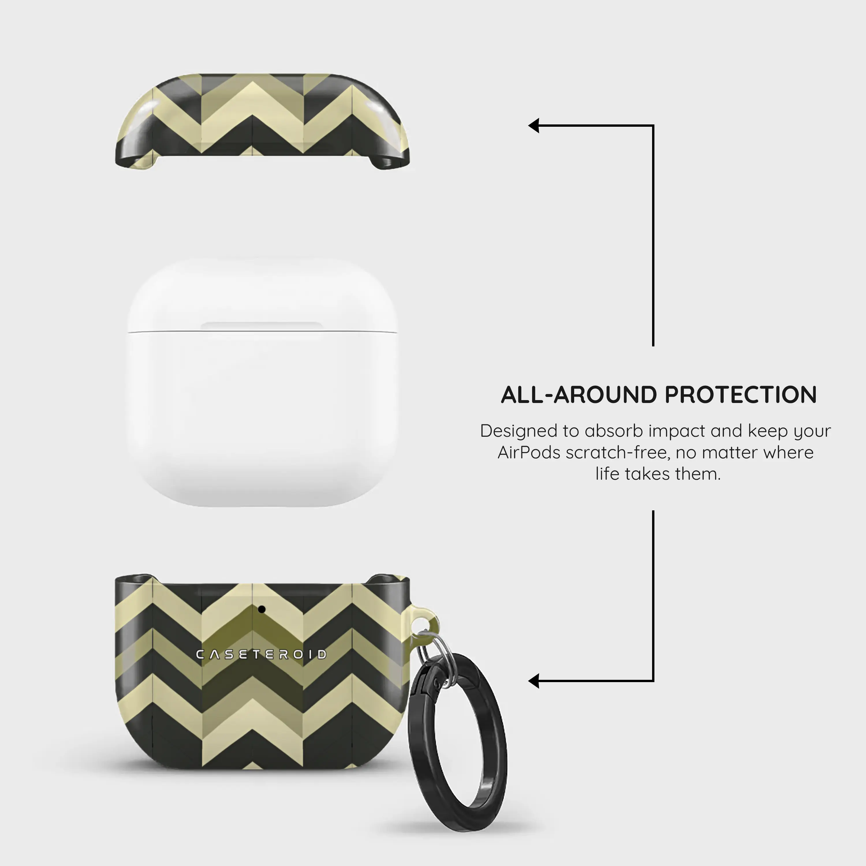 Chevron Core - AirPods 4 Case