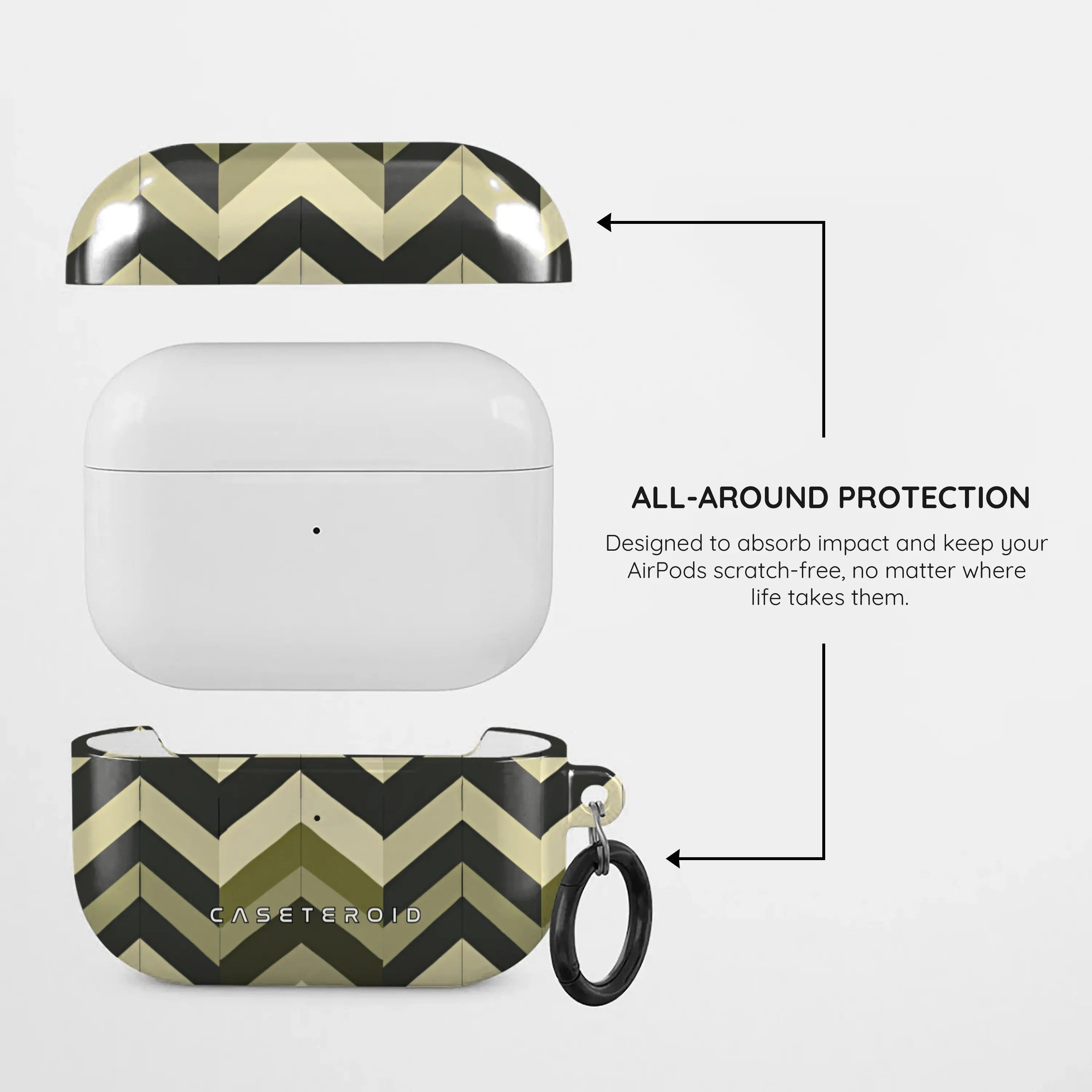 Chevron Core - AirPods Pro Case