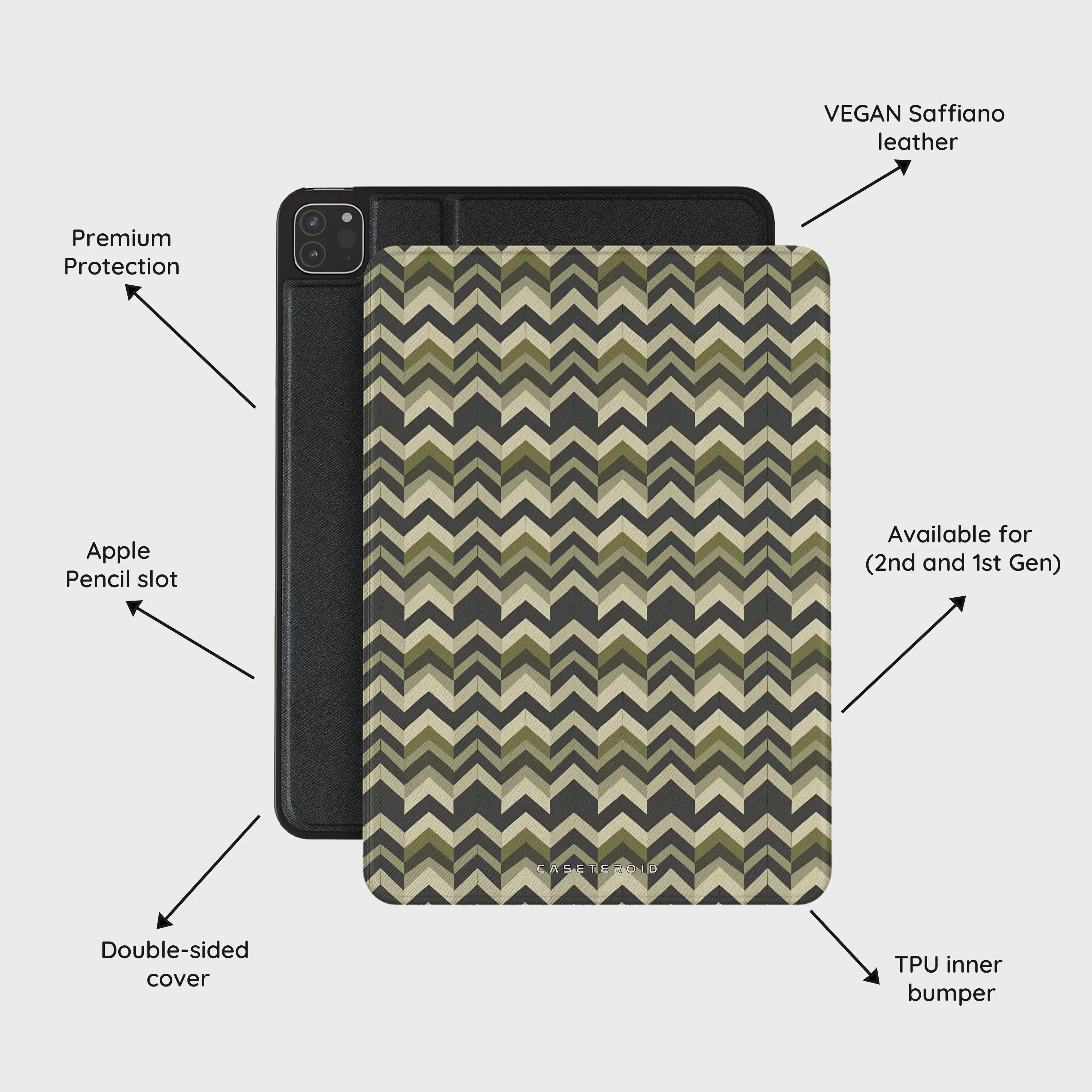 Chevron Core - iPad Pro 11 (2nd/1st Gen) Case
