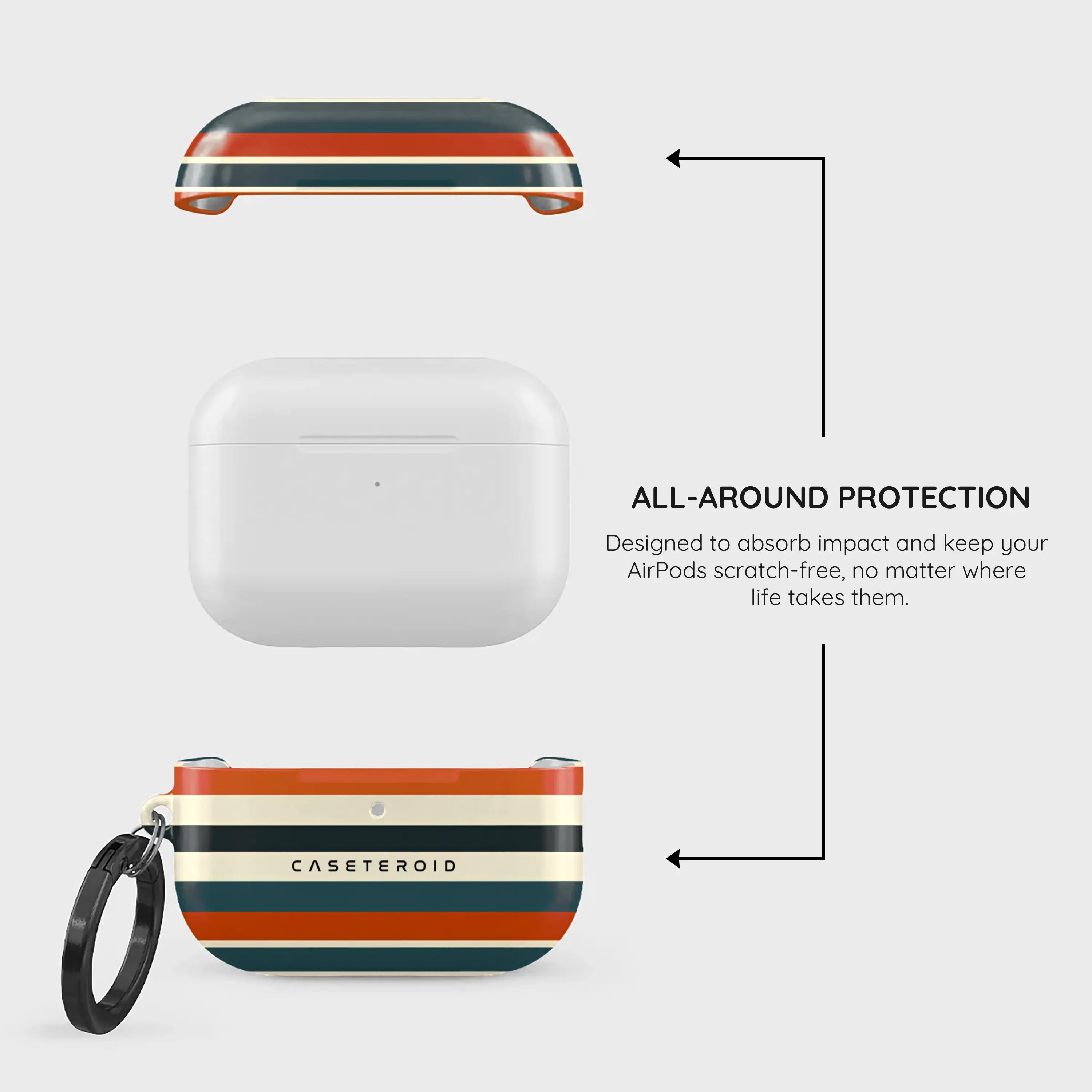 Vintage Band - AirPods Pro 3 Case