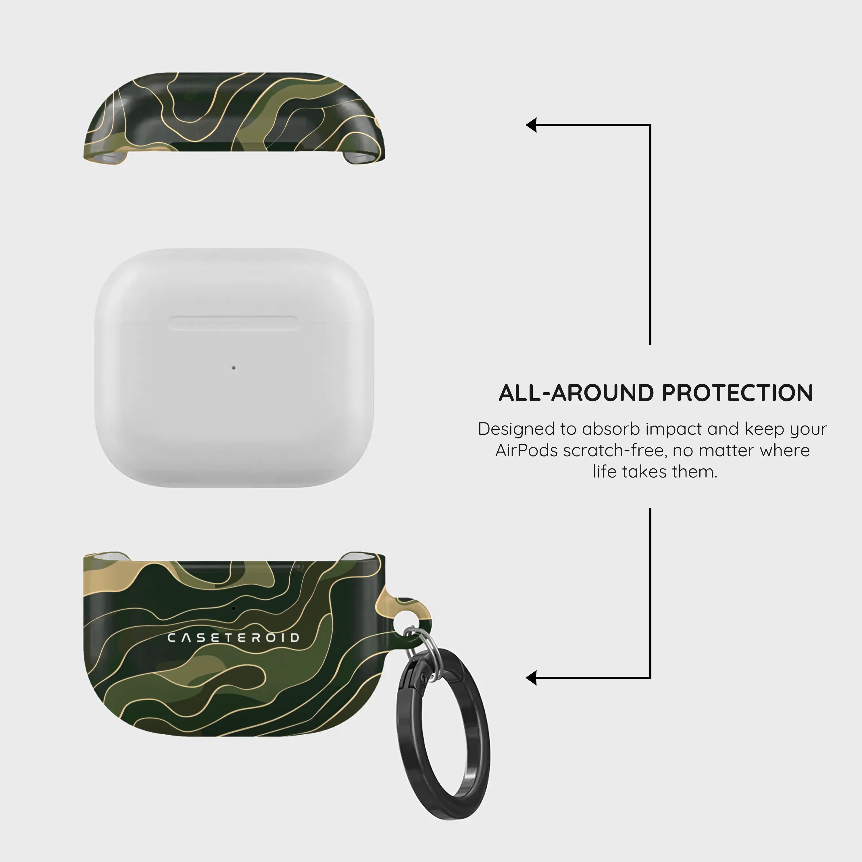 Contour - AirPods 3 Case