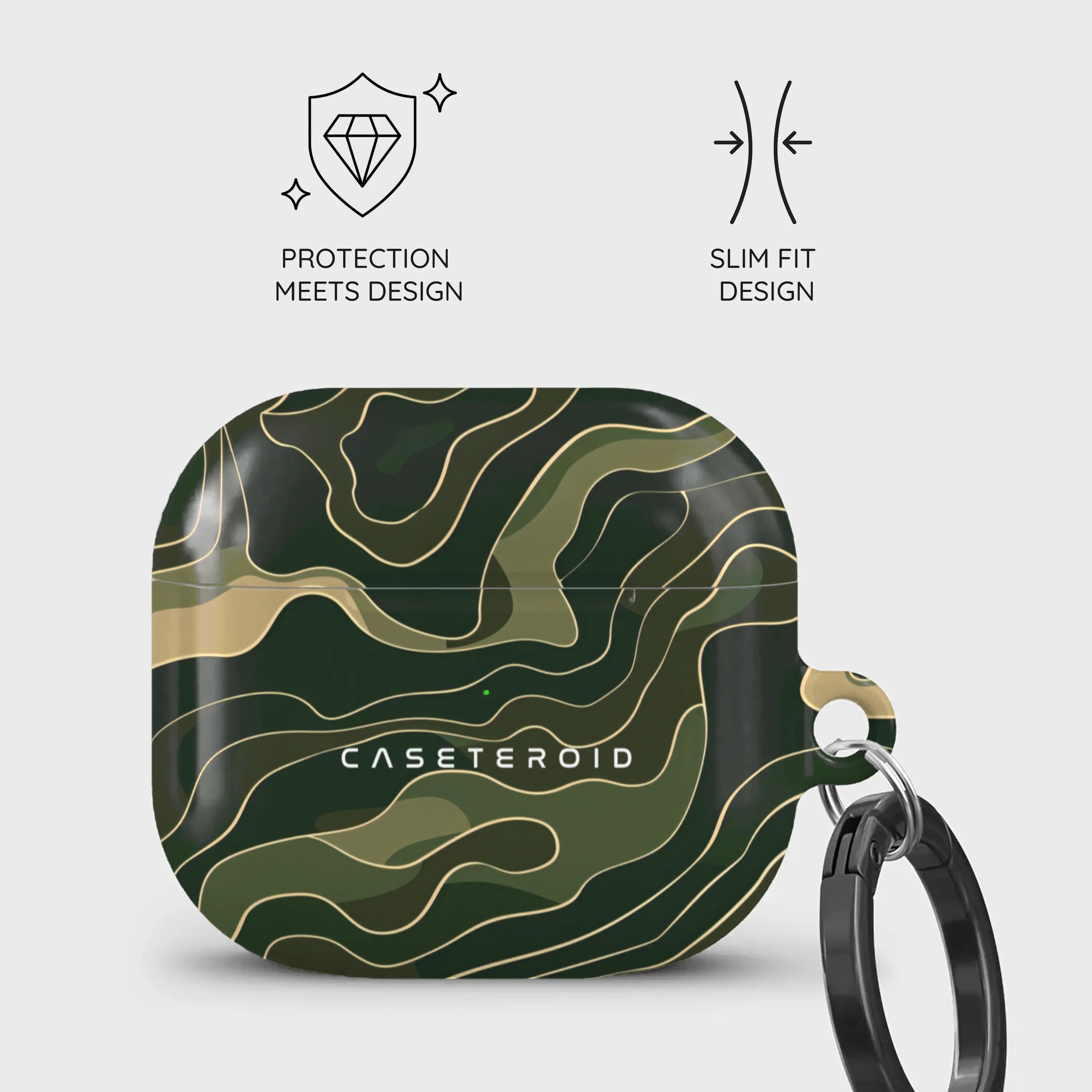 Contour - AirPods 3 Case