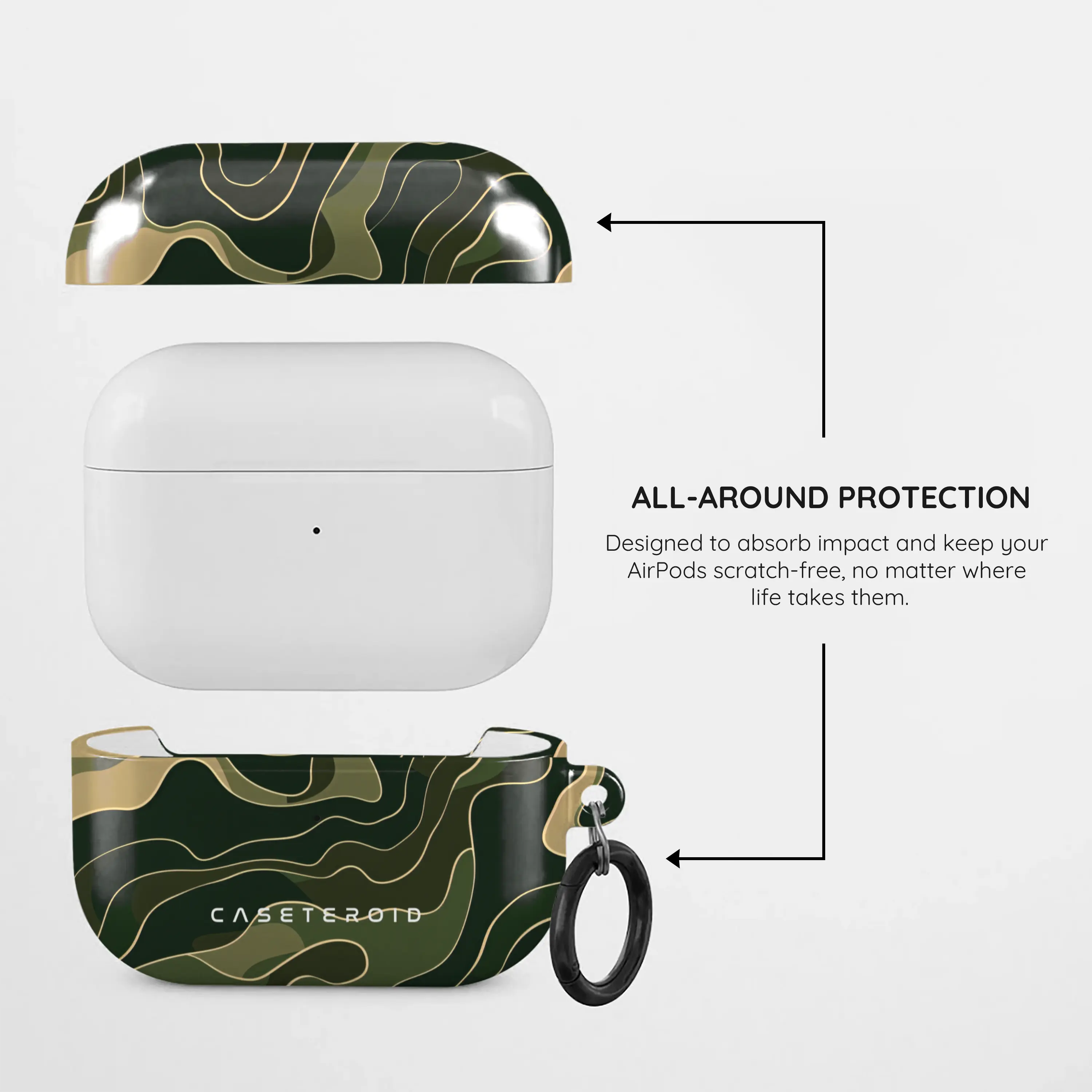 Contour - AirPods Pro Case