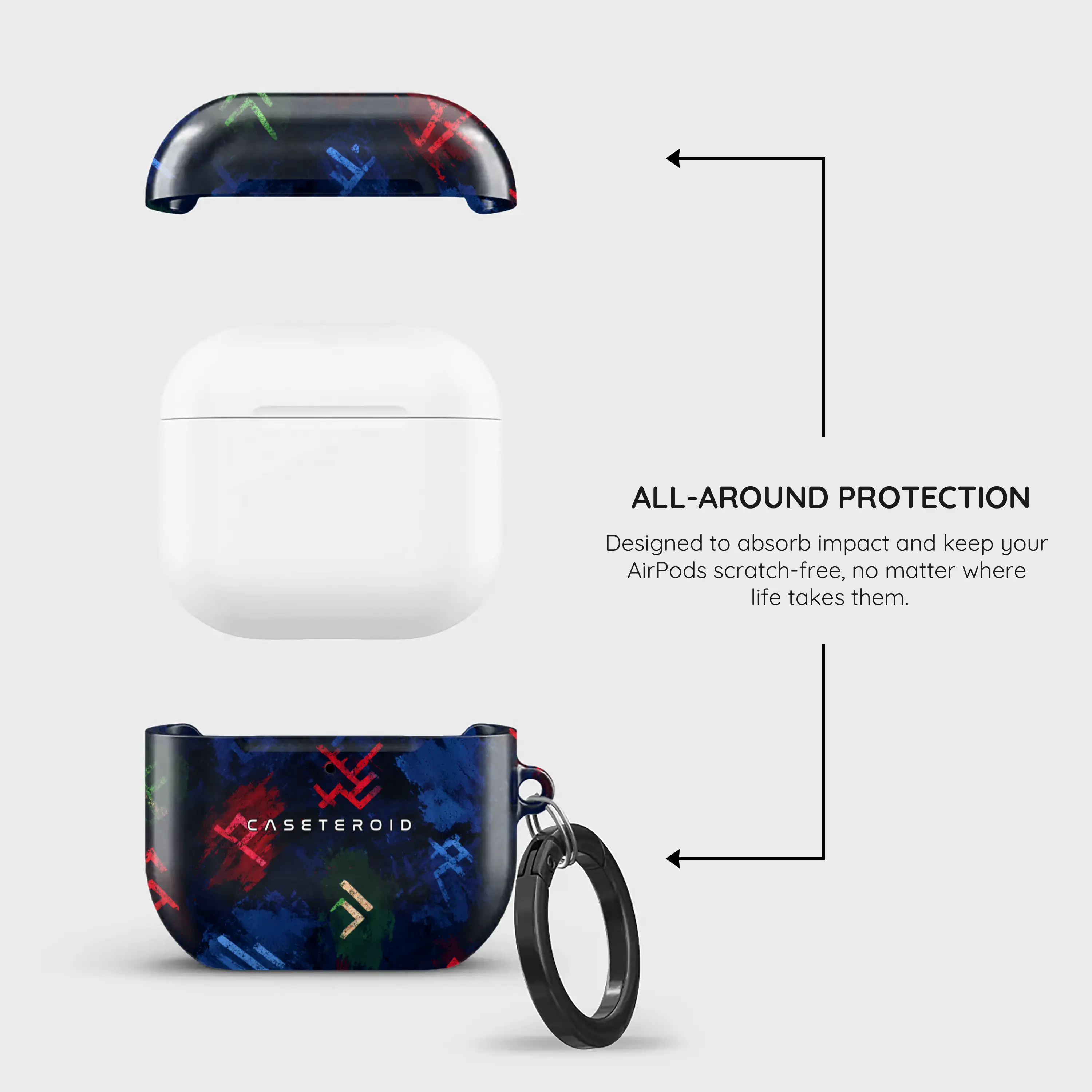 Valhalla Edit - AirPods 4 Case