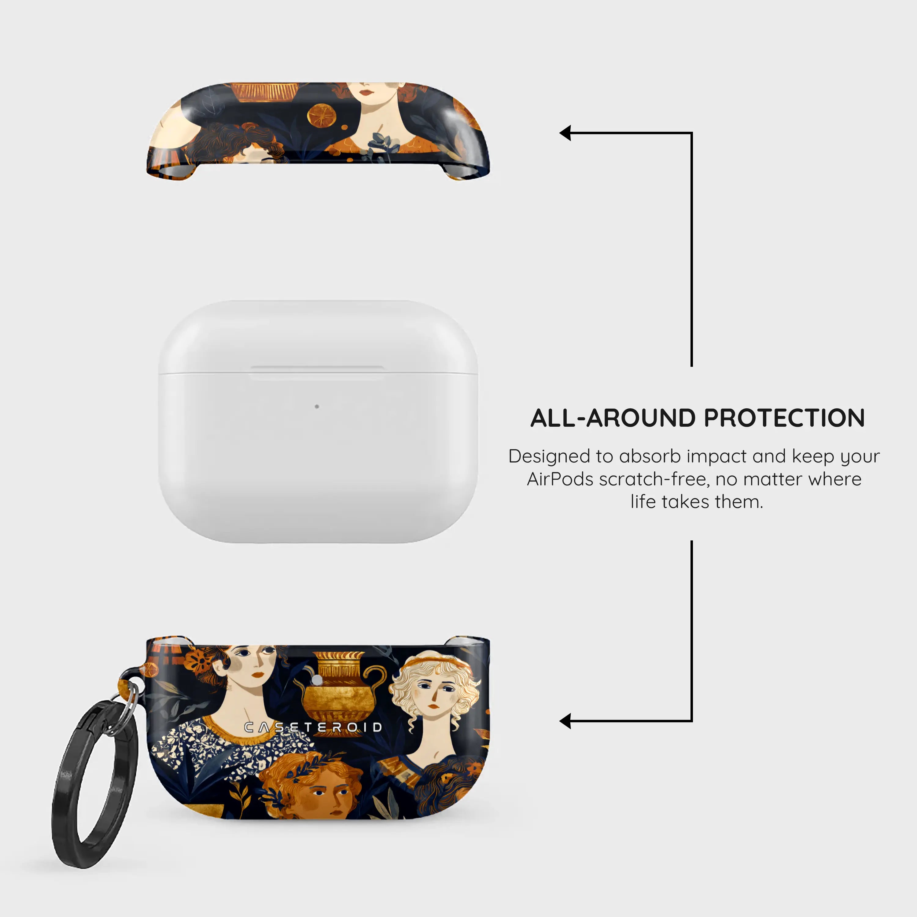 Myth Couture - AirPods Pro 3 Case