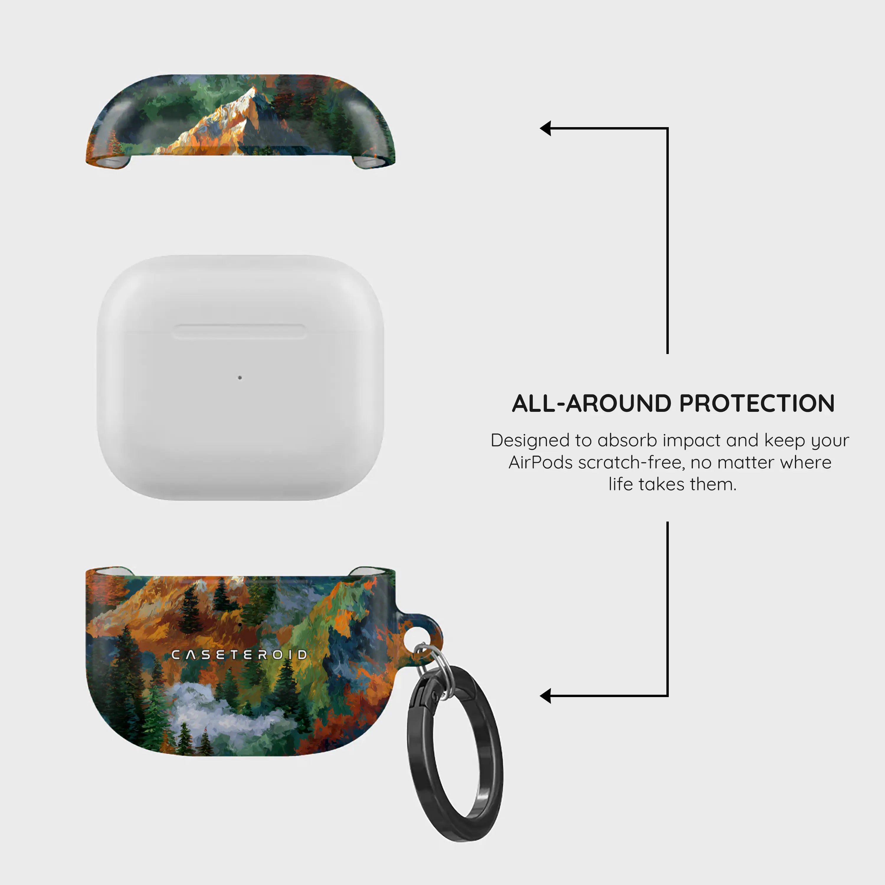 Wild Meridian - AirPods 3 Case
