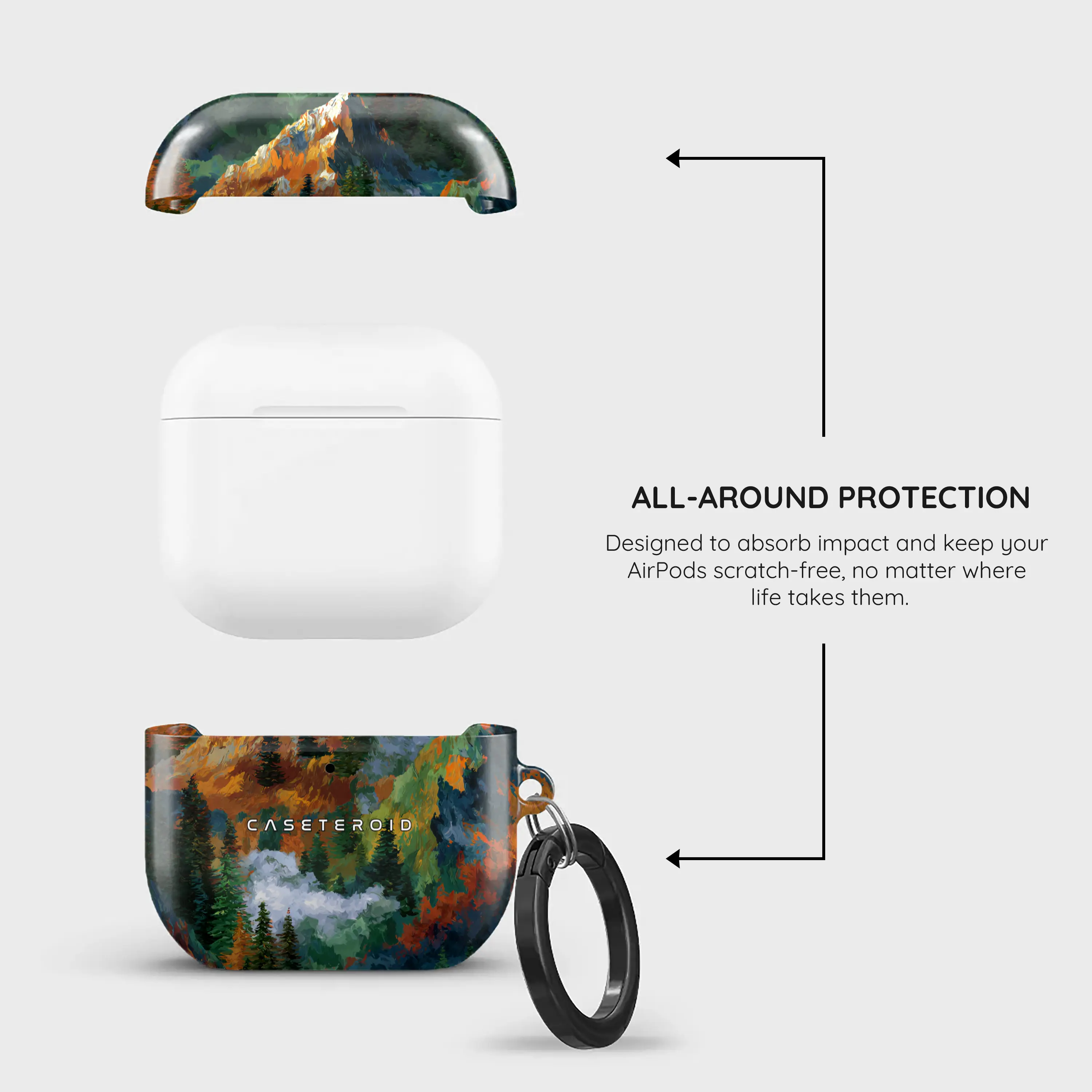 Wild Meridian - AirPods 4 Case