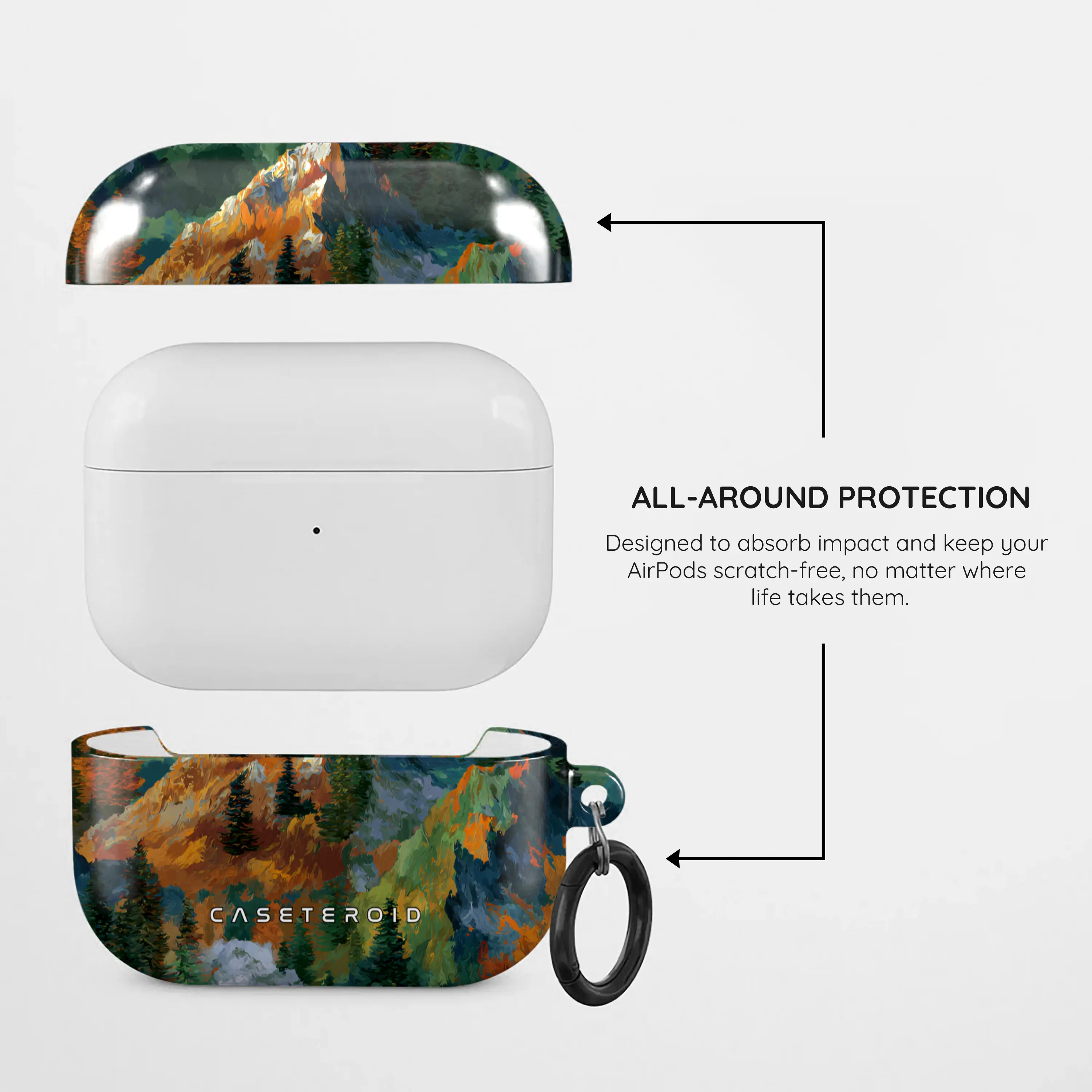 Wild Meridian - AirPods Pro Case