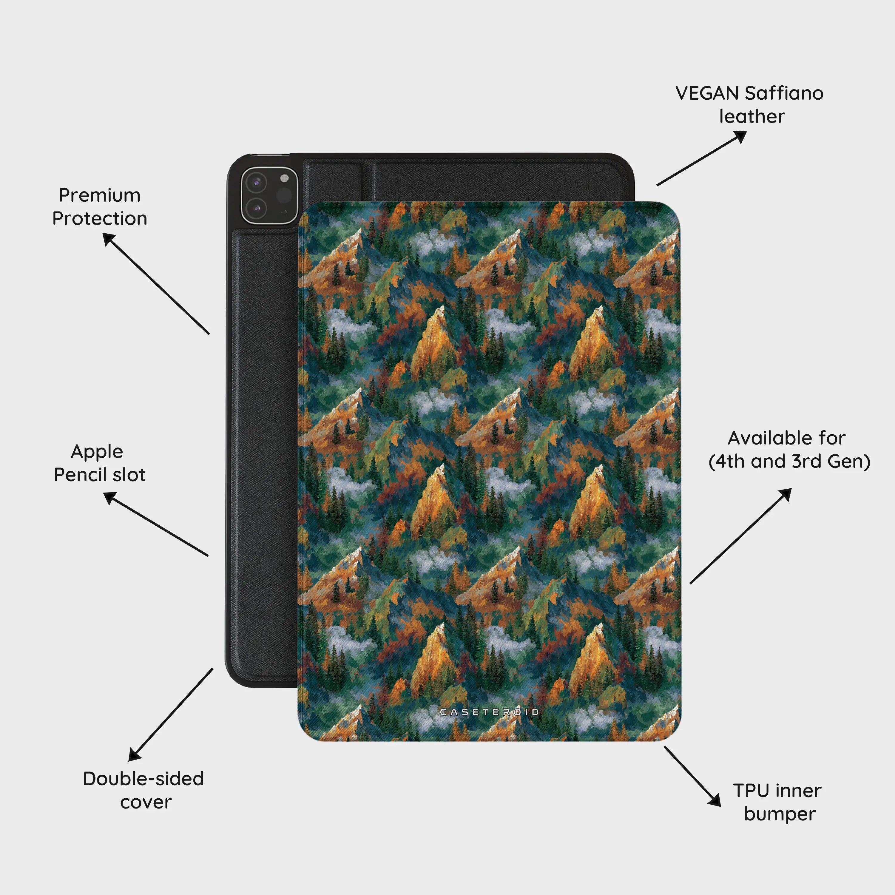 Wild Meridian - iPad Pro 12.9 (4th/3rd Gen) Case