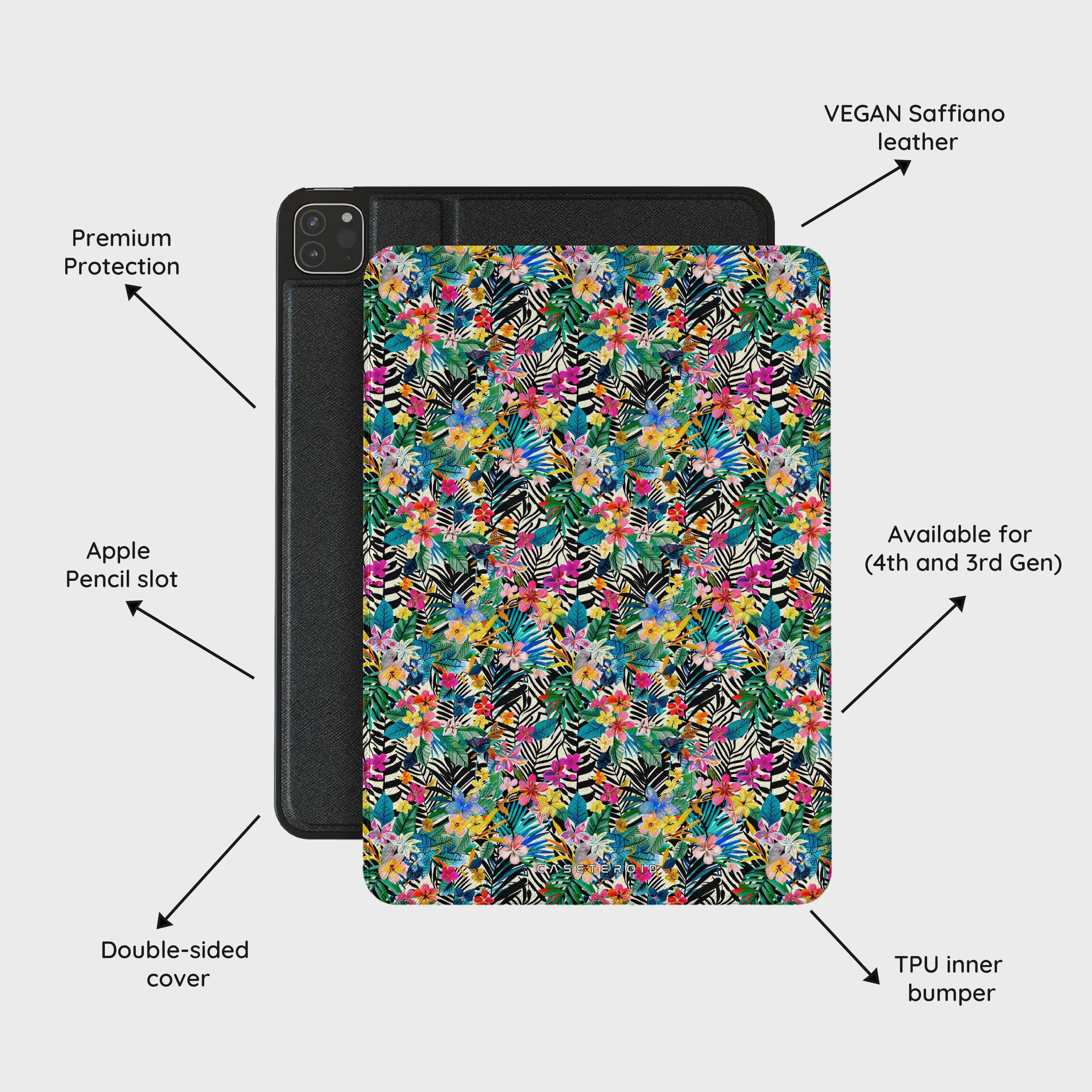 Jungle Bloom - iPad Pro 12.9 (4th/3rd Gen) Case