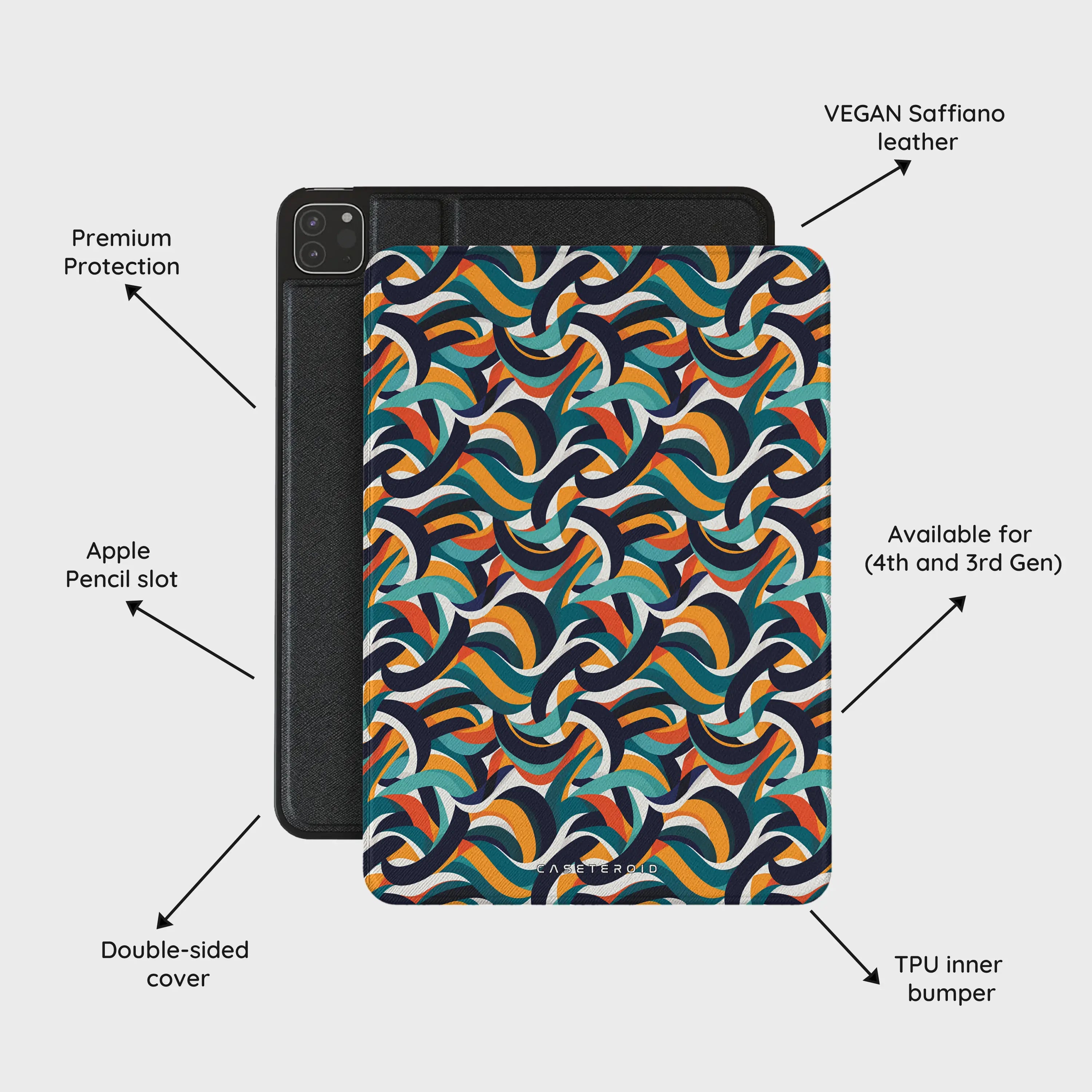 Ribbon Flow - iPad Pro 12.9 (4th/3rd Gen) Case