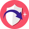 All Around Protection