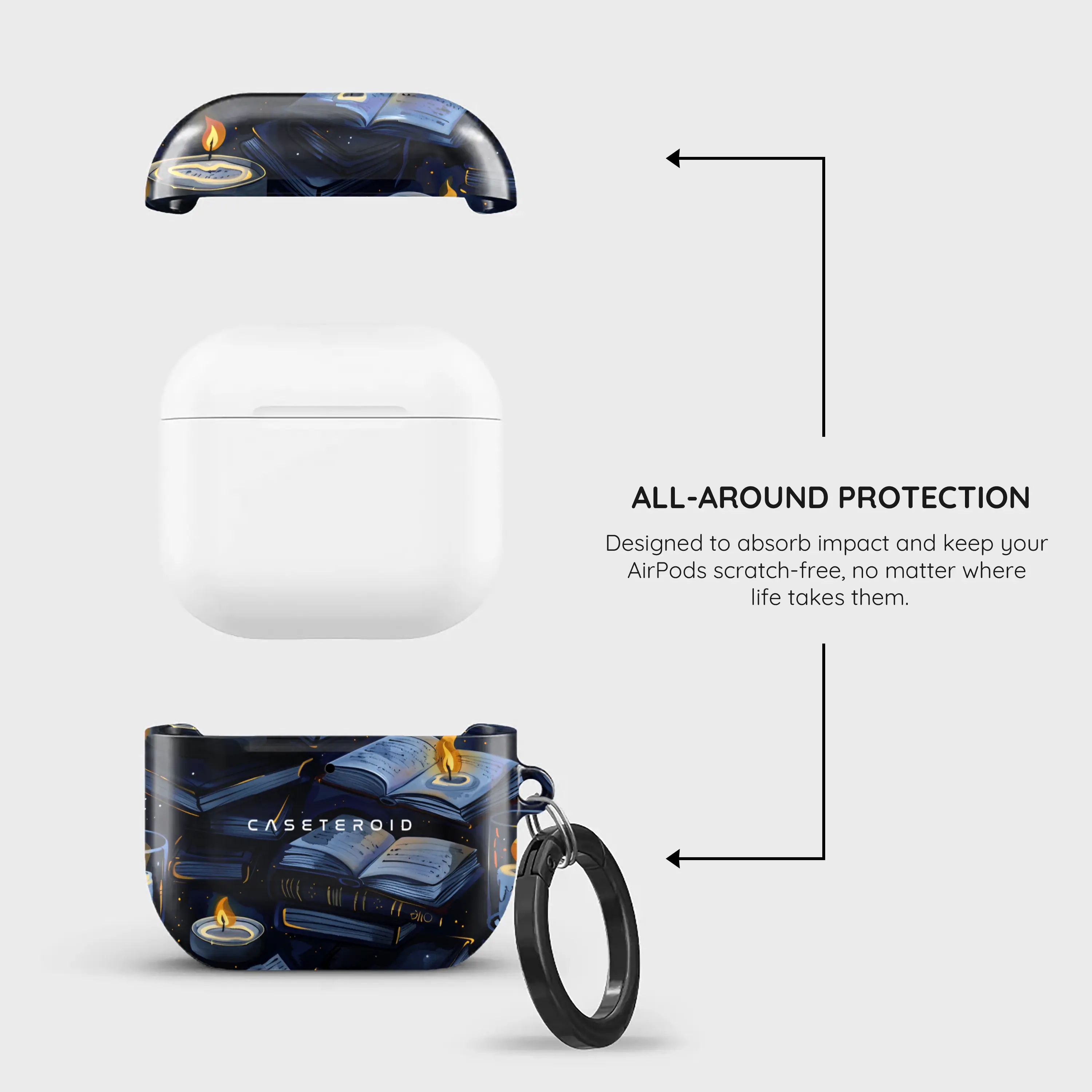 Arcane Tome Tapestry - AirPods 4 Case