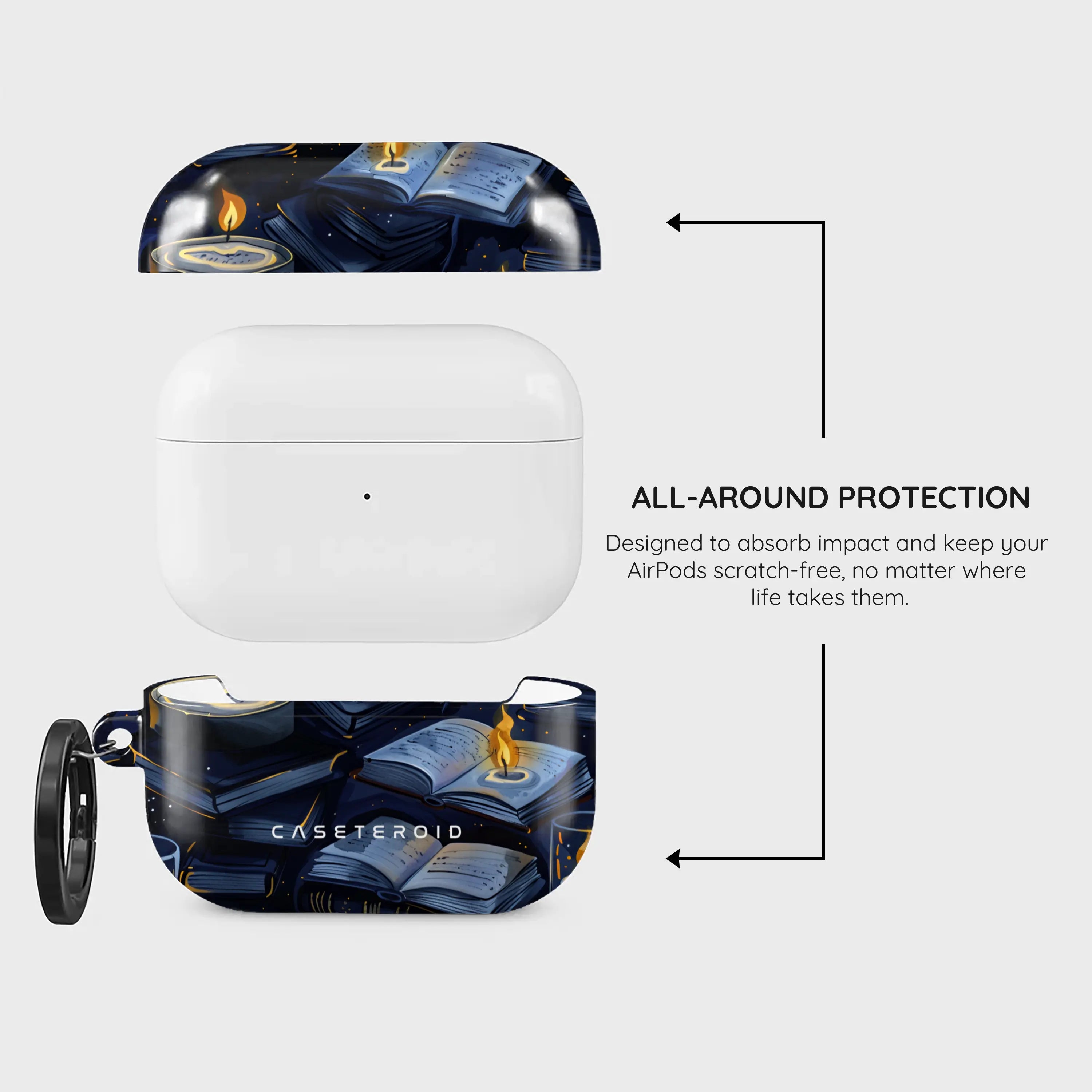 Arcane Tome Tapestry - AirPods Pro 2 Case