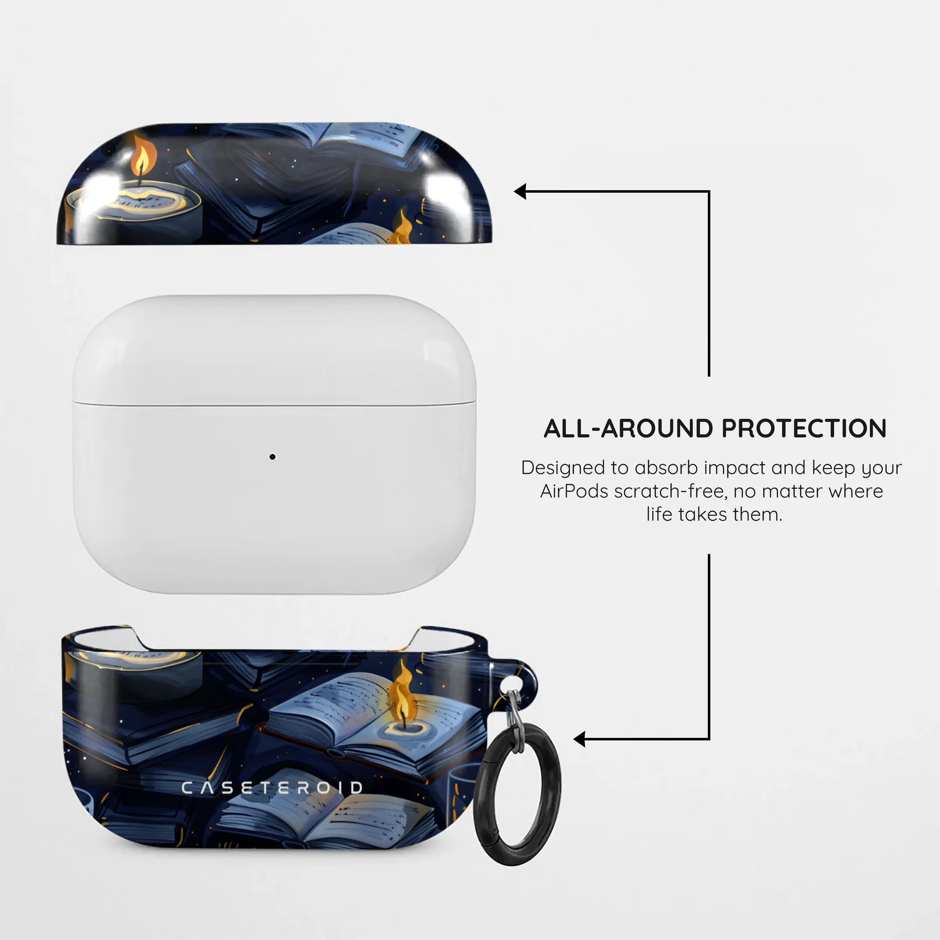 Arcane Tome Tapestry - AirPods Pro Case