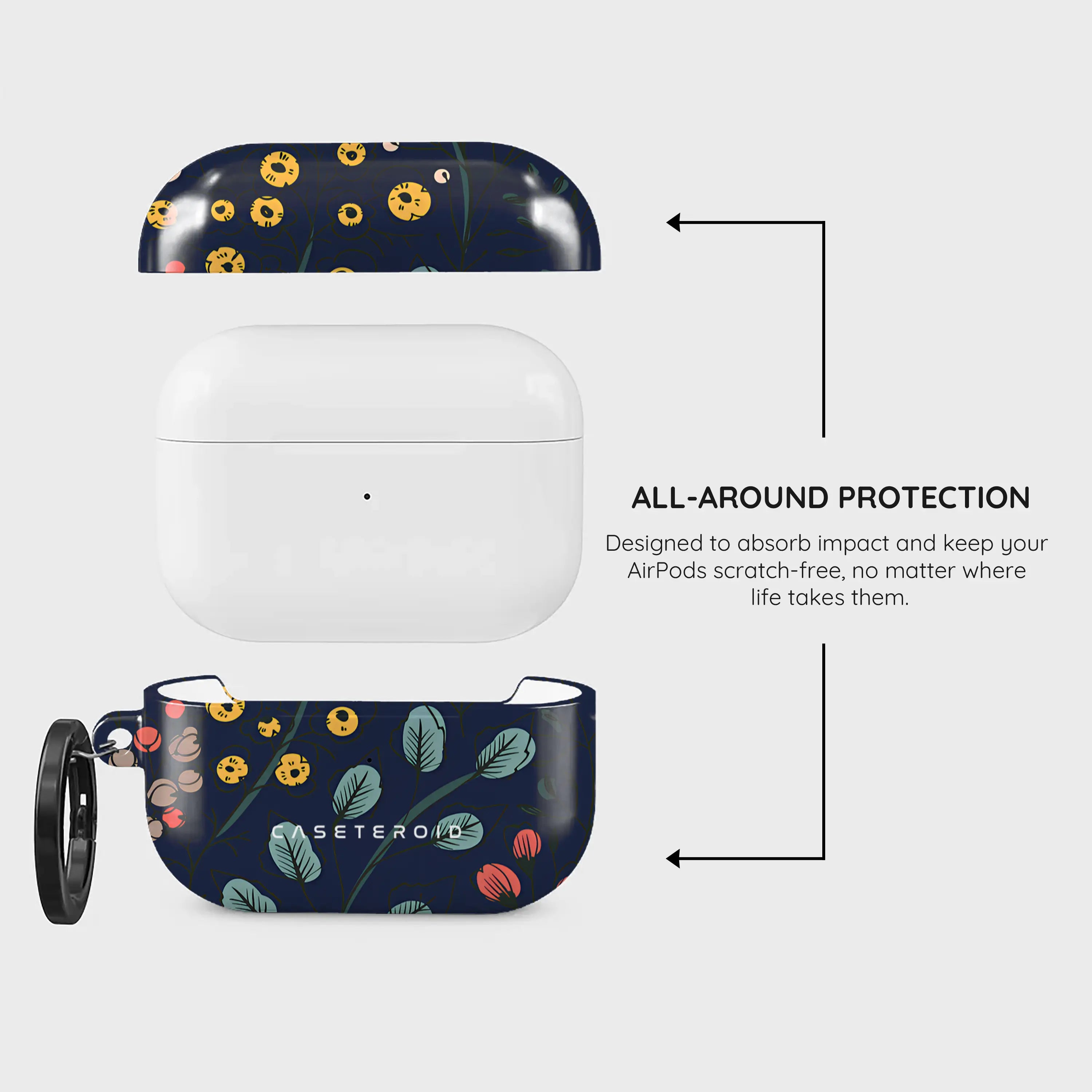 Botanical Kaleidoscope - AirPods Pro 2 Case