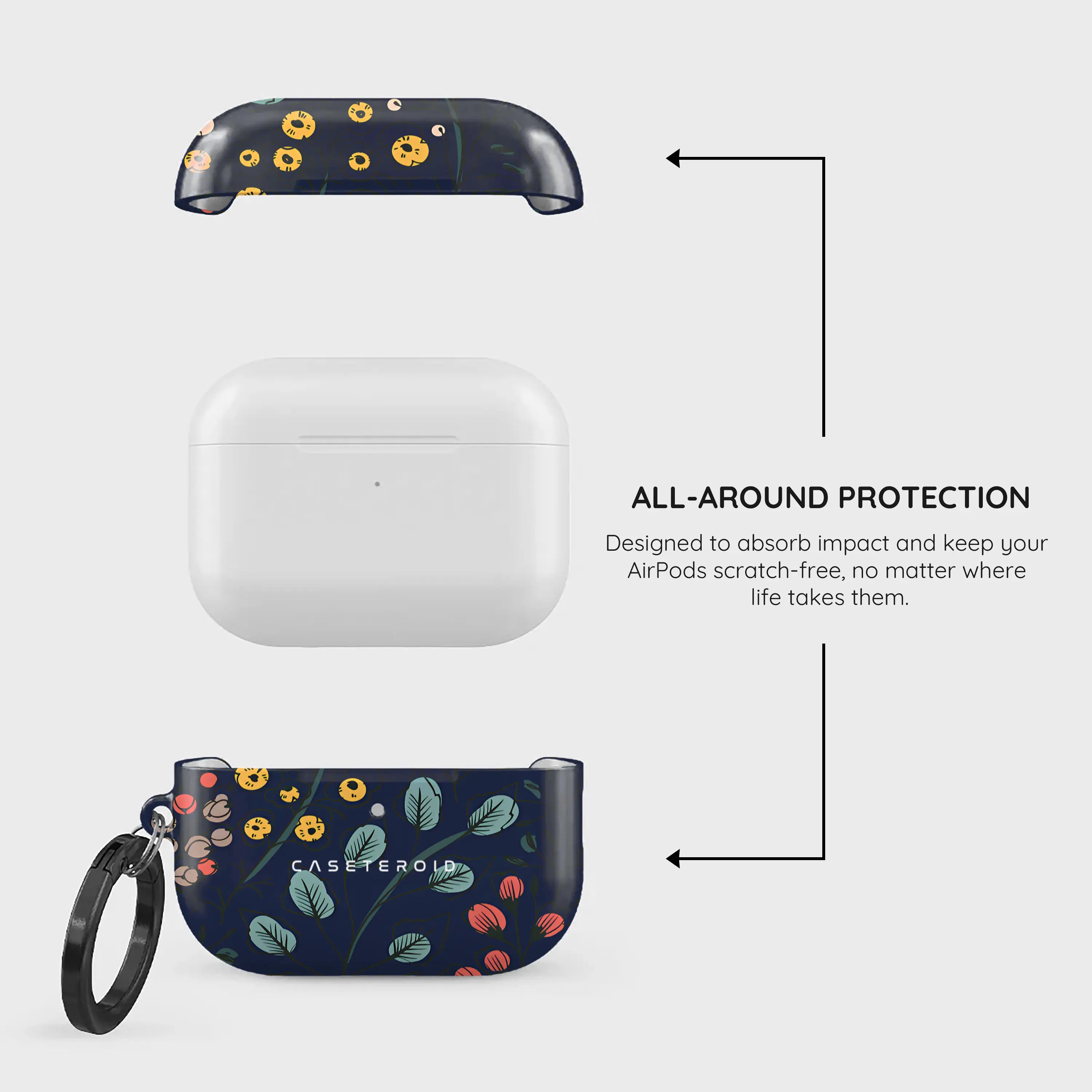 Botanical Kaleidoscope - AirPods Pro 3 Case