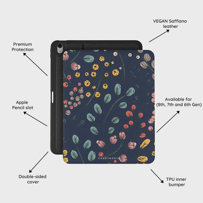 Botanical Kaleidoscope - iPad Air 13 (8th/7th/6th Gen) Case