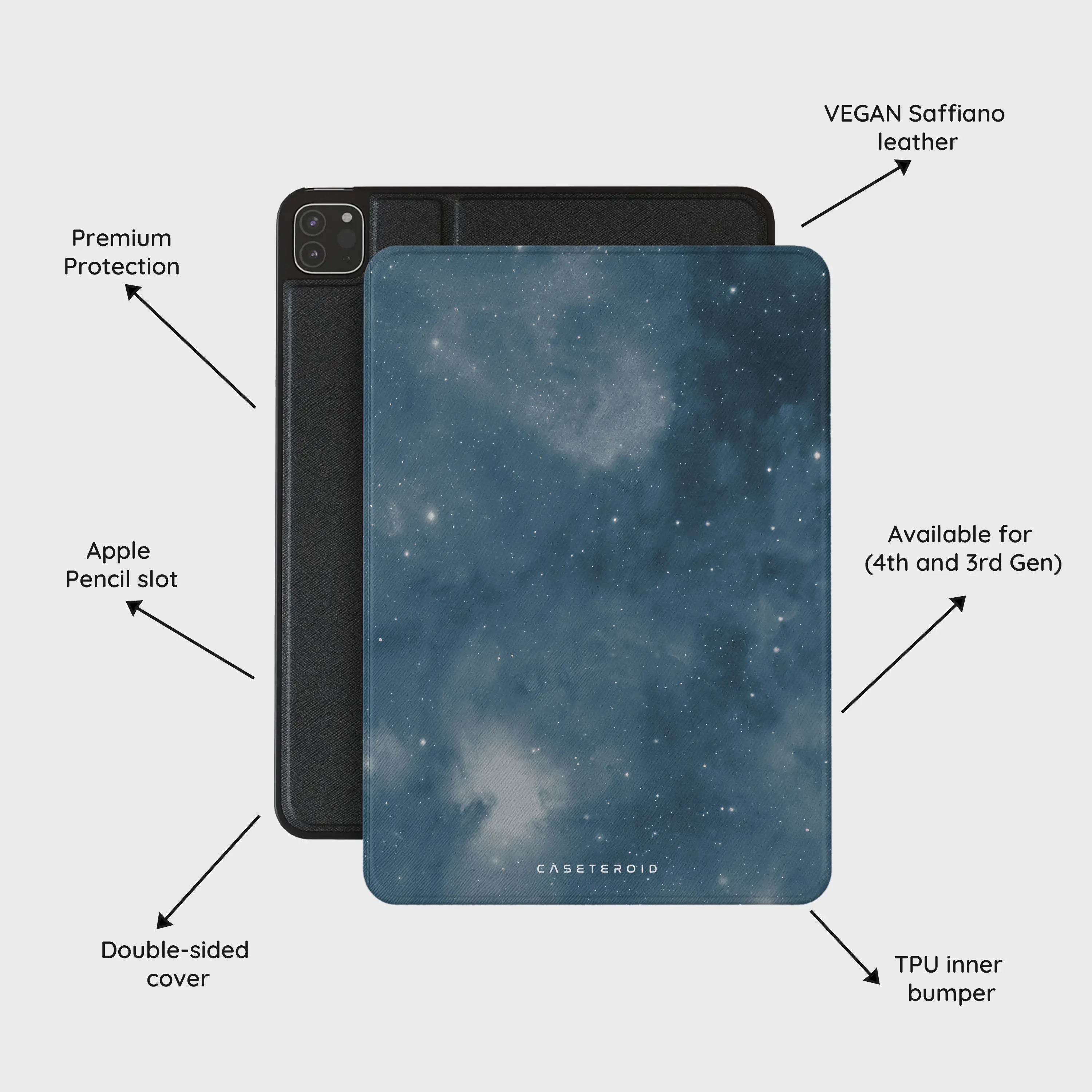 Celestial Frost - iPad Pro 12.9 (4th/3rd Gen) Case
