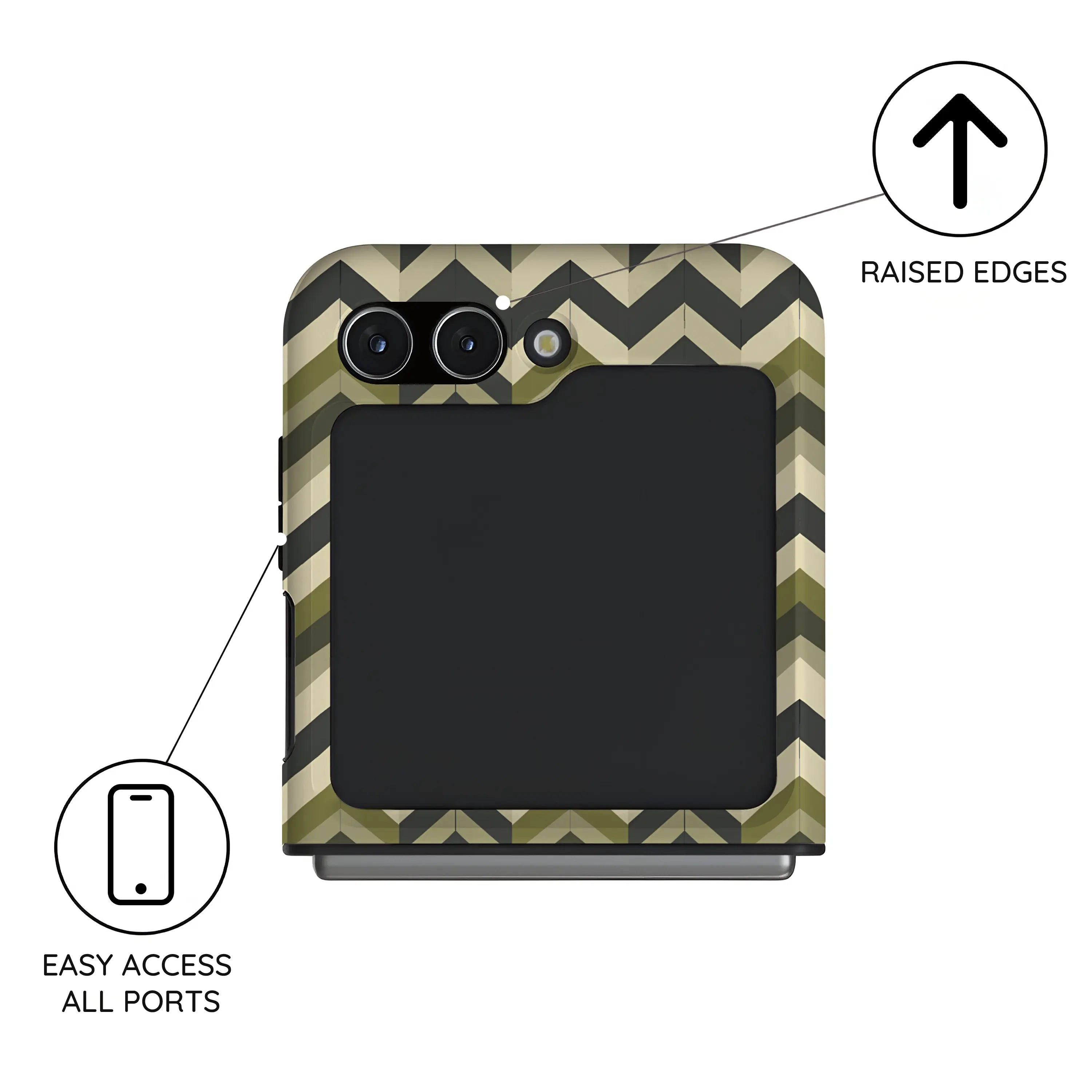 Chevron Core - Samsung Galaxy Z Flip 5 Case