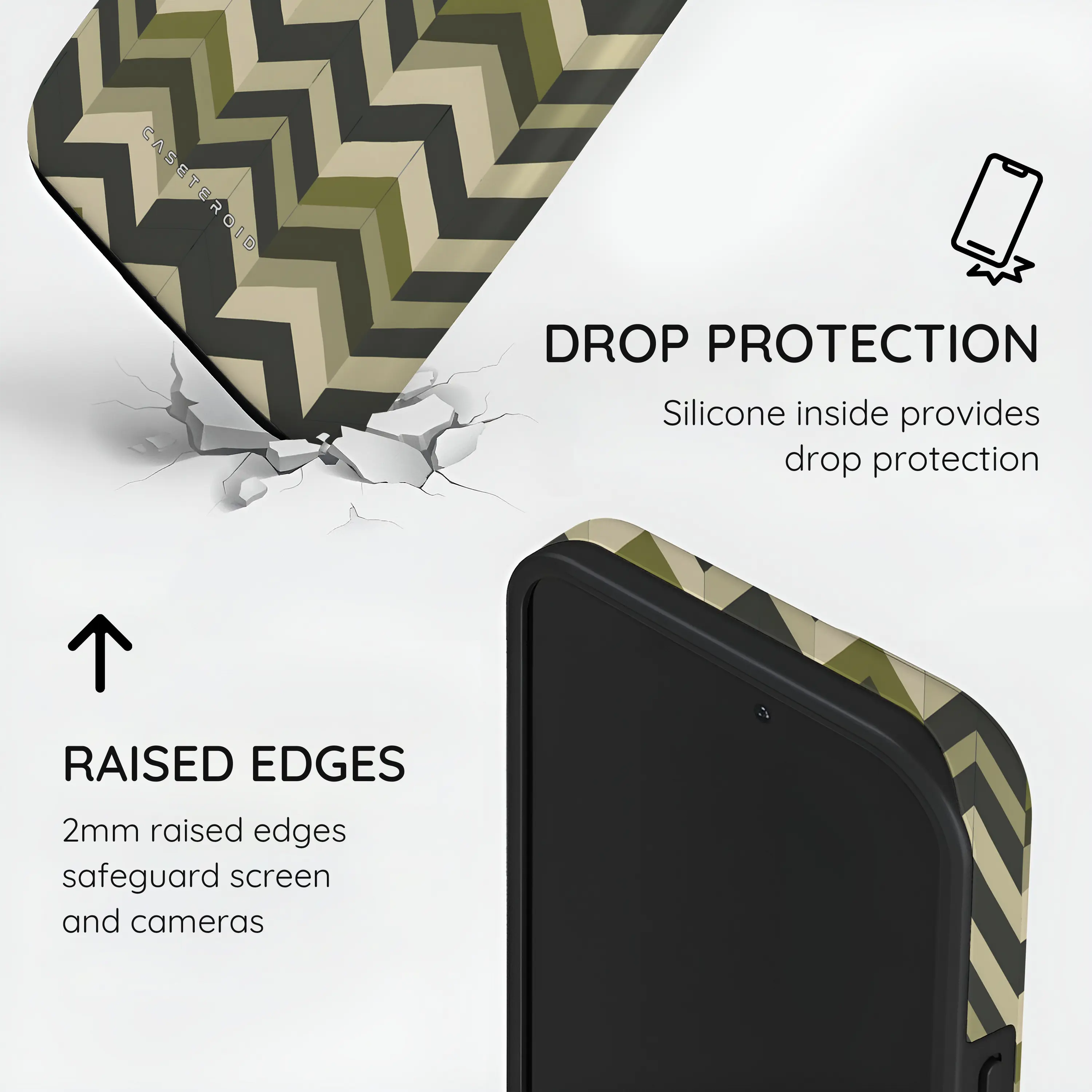 Chevron Core - iPhone 15 Case