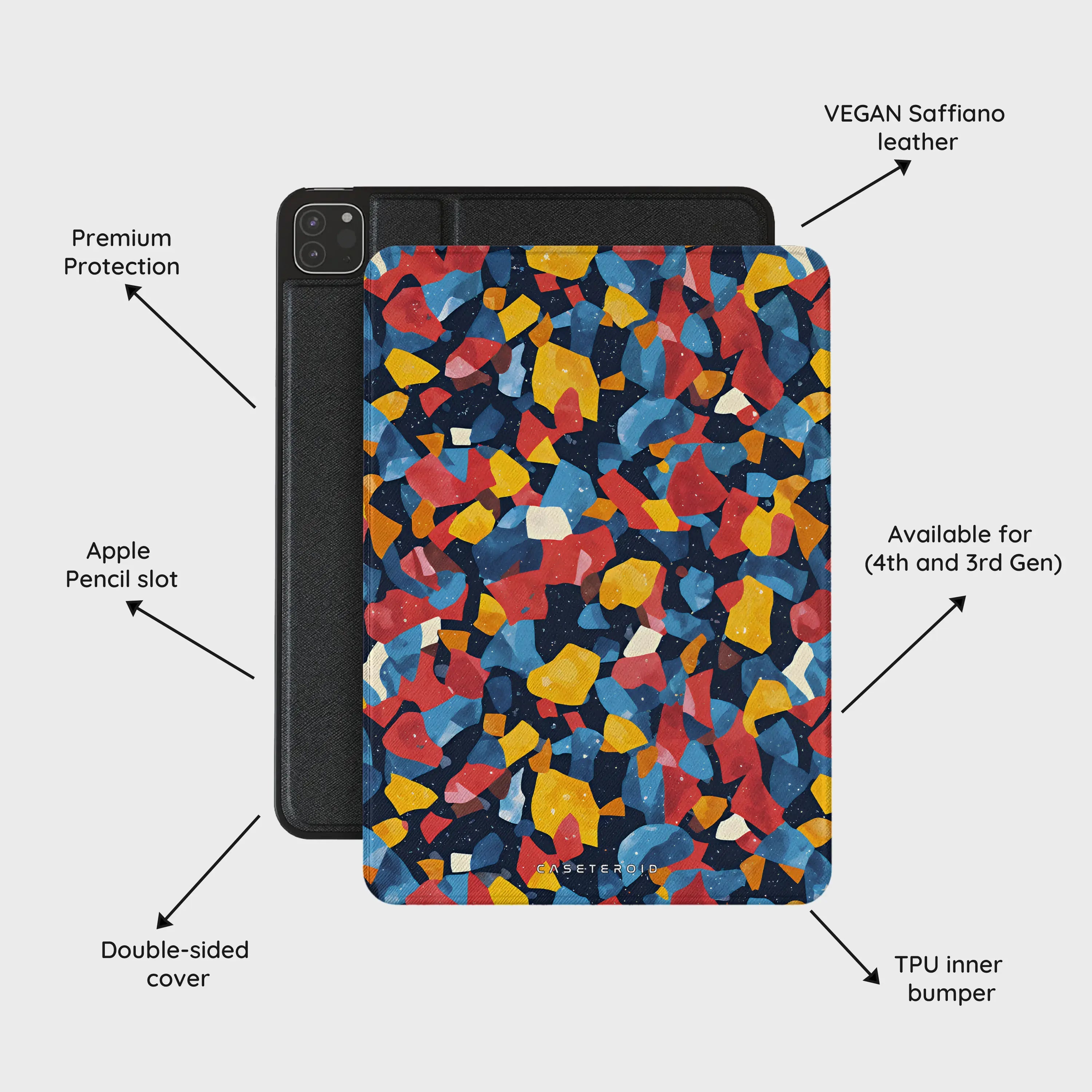 Galactic Confetti - iPad Pro 12.9 (4th/3rd Gen) Case
