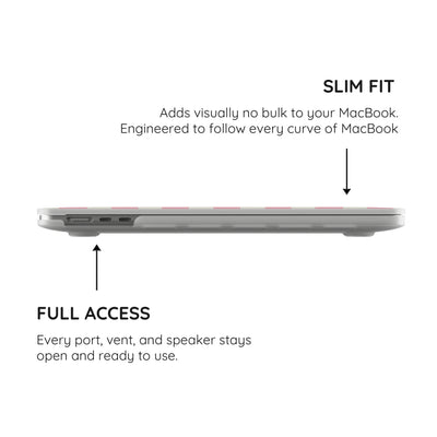 Heart Check - MacBook Pro Case