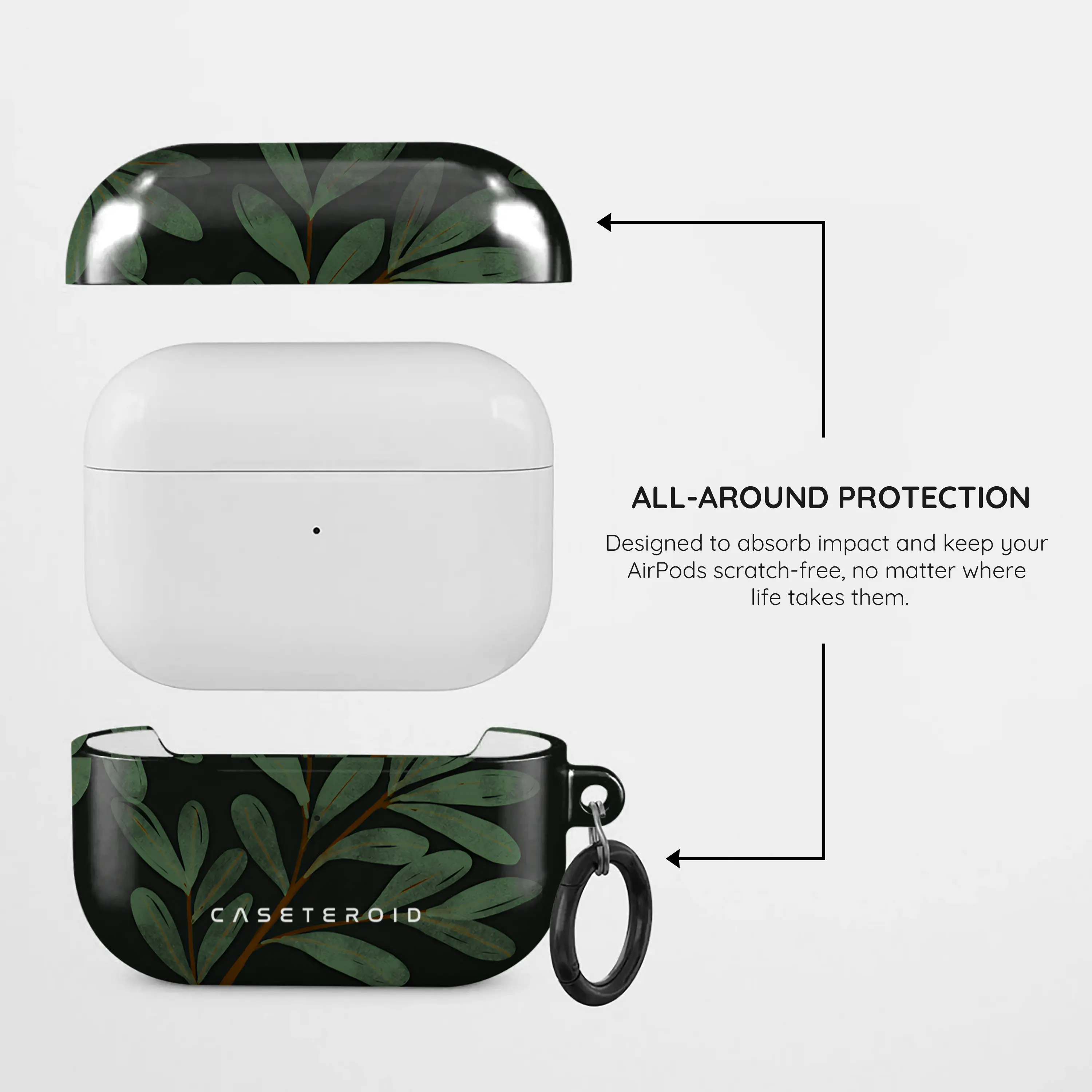 Leafy Canopy - AirPods Pro Case
