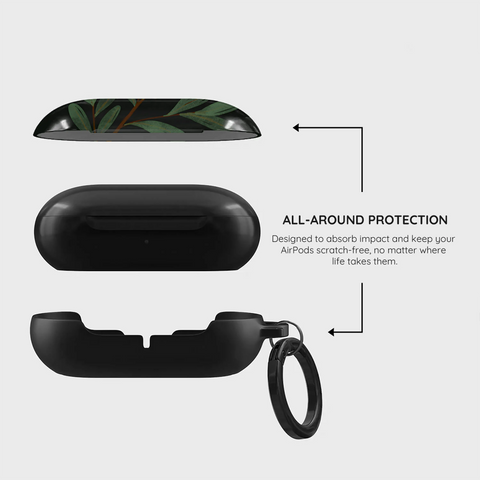 Leafy Canopy - Samsung Galaxy Buds Plus Case