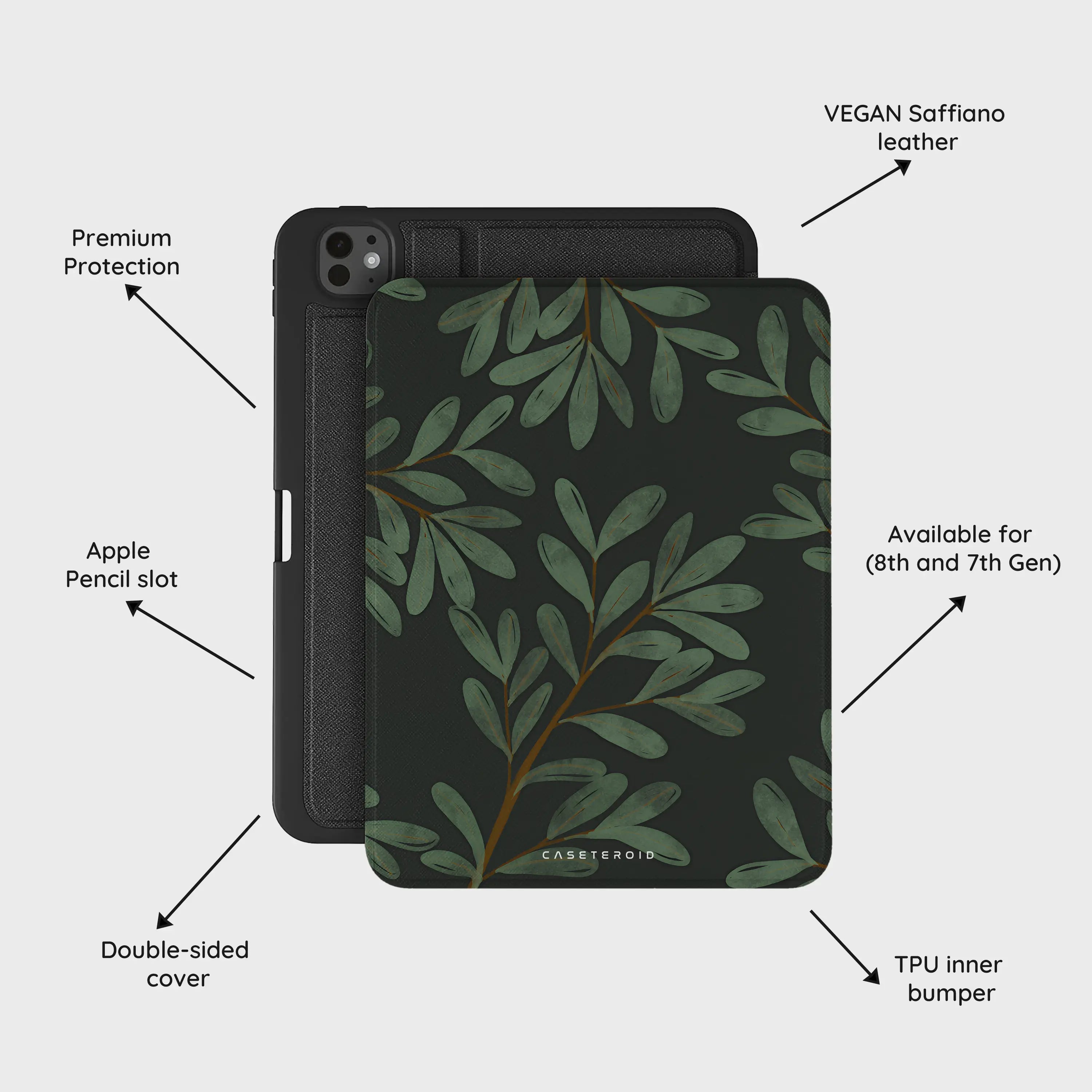 Leafy Canopy - iPad Pro 11 (8th/7th Gen) Case