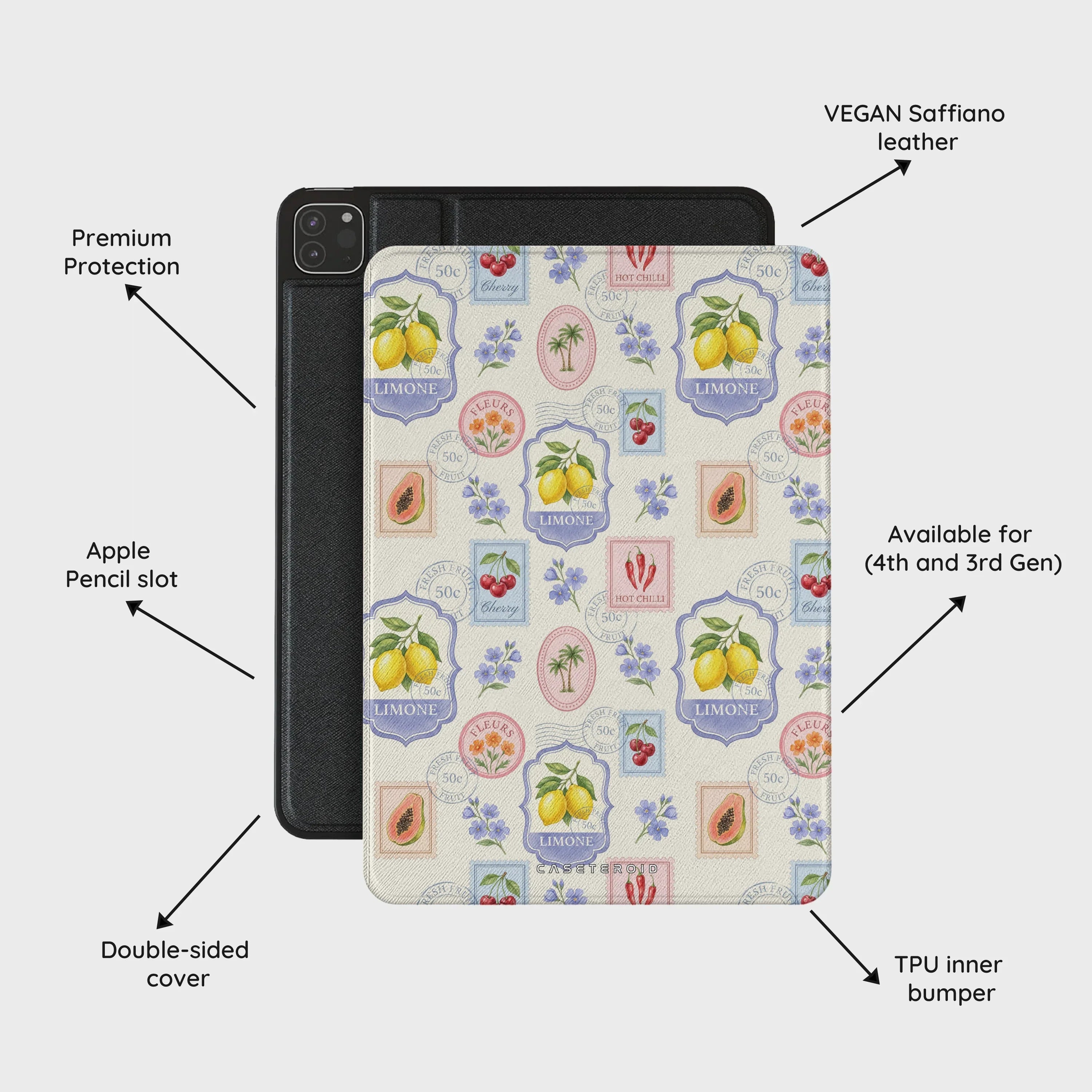 Market Stamps - iPad Pro 12.9 (4th/3rd Gen) Case