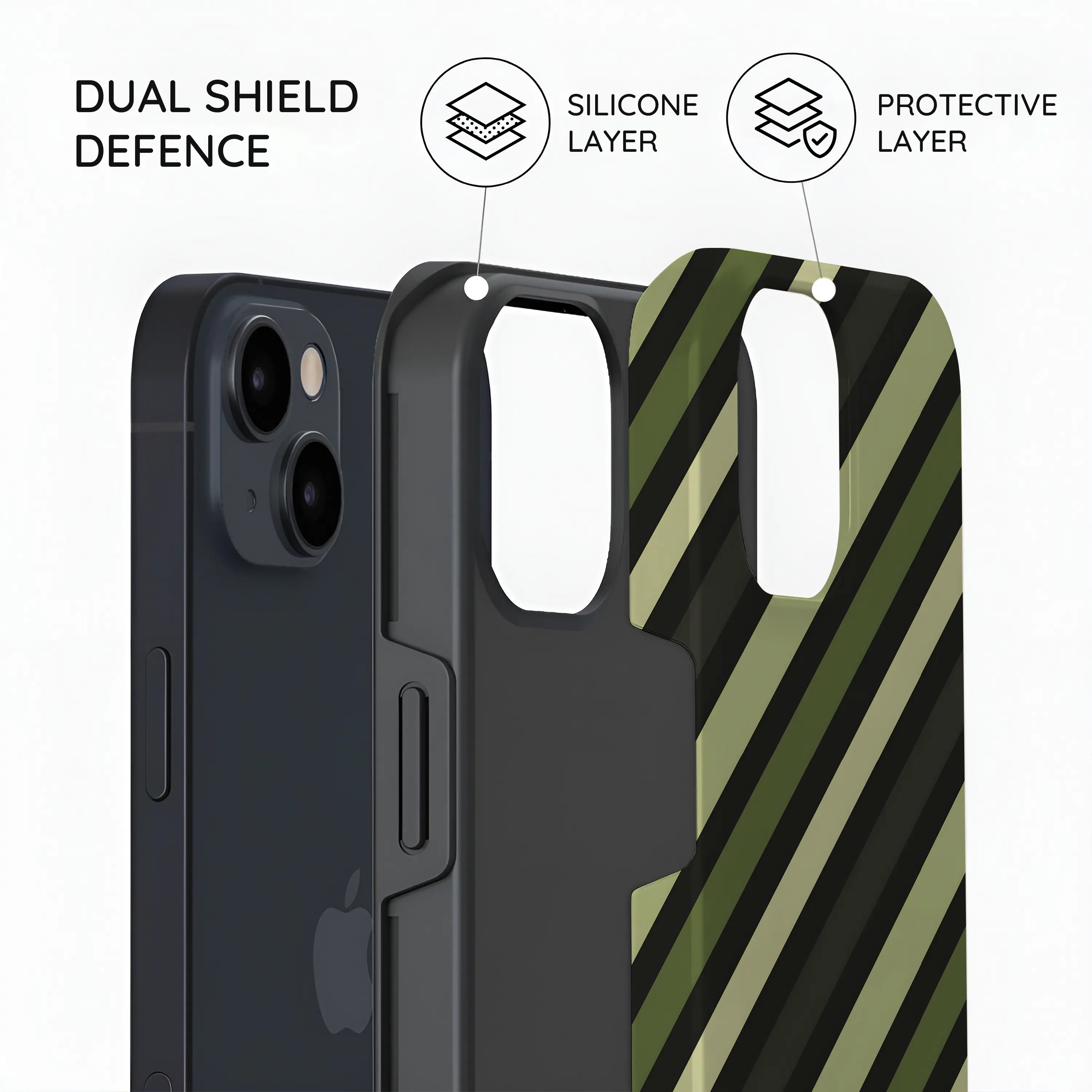 Olive Command - iPhone 13 Case