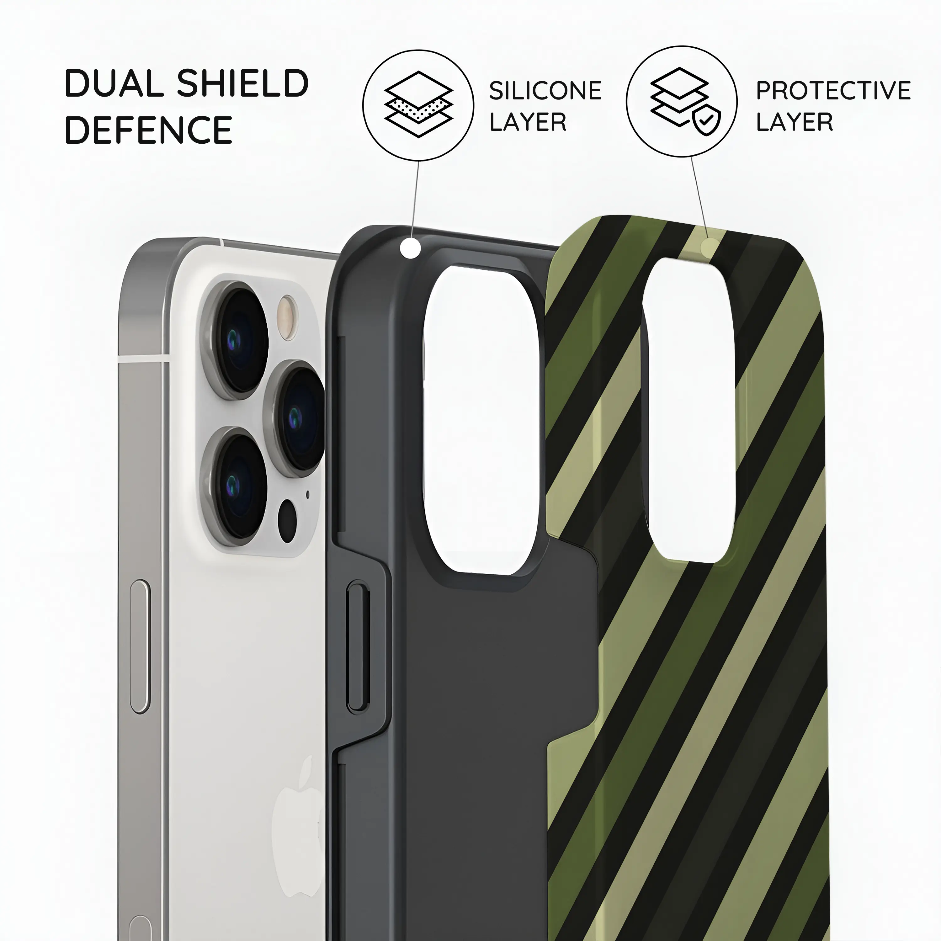 Olive Command - iPhone 13 Pro Case