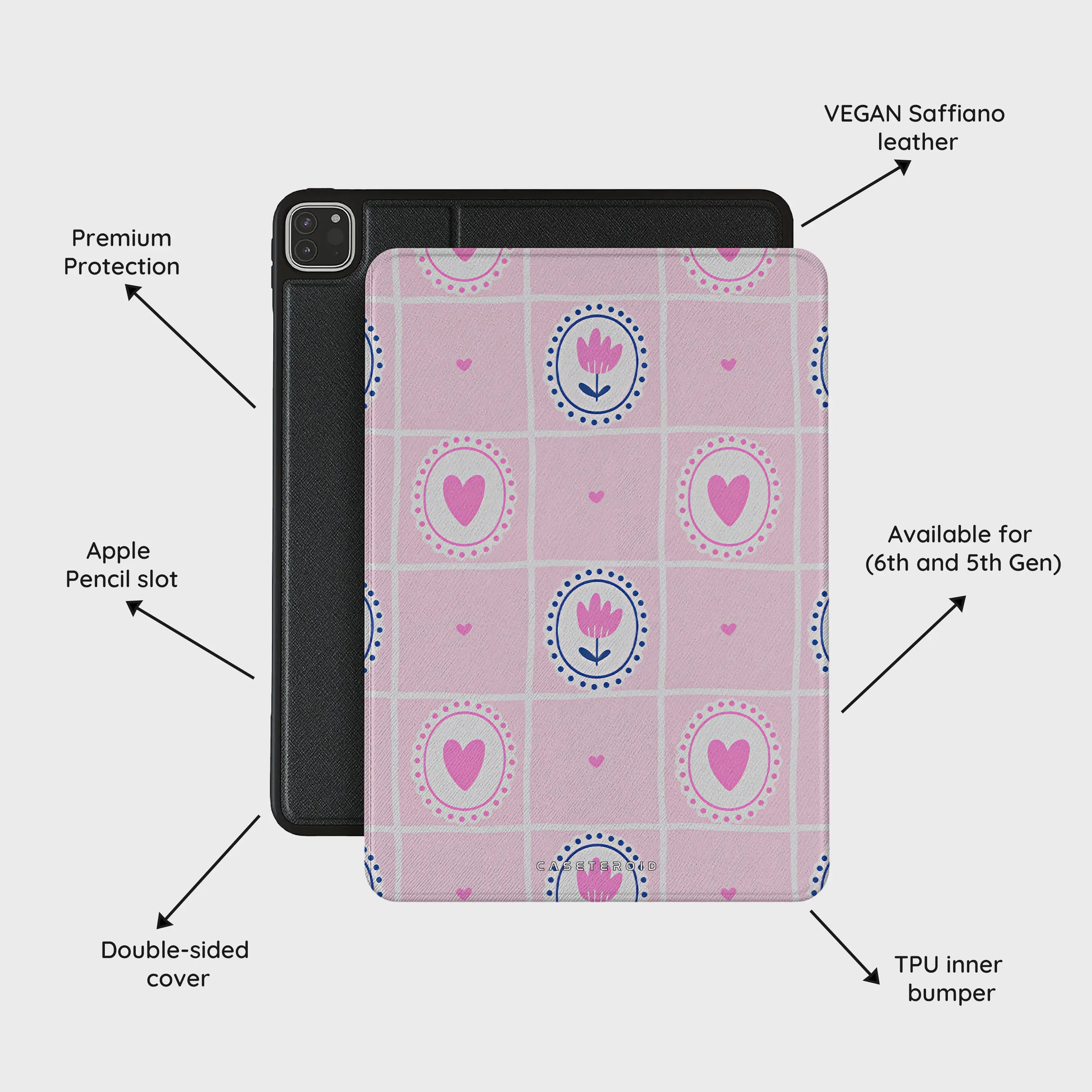 Sweet Stitches - iPad Pro 12.9 (6th/5th Gen) Case